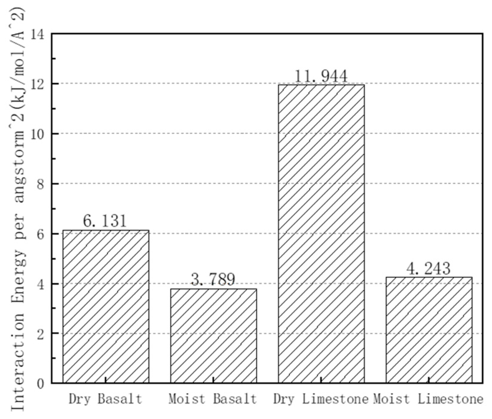 Applsci 12 06940 g017
