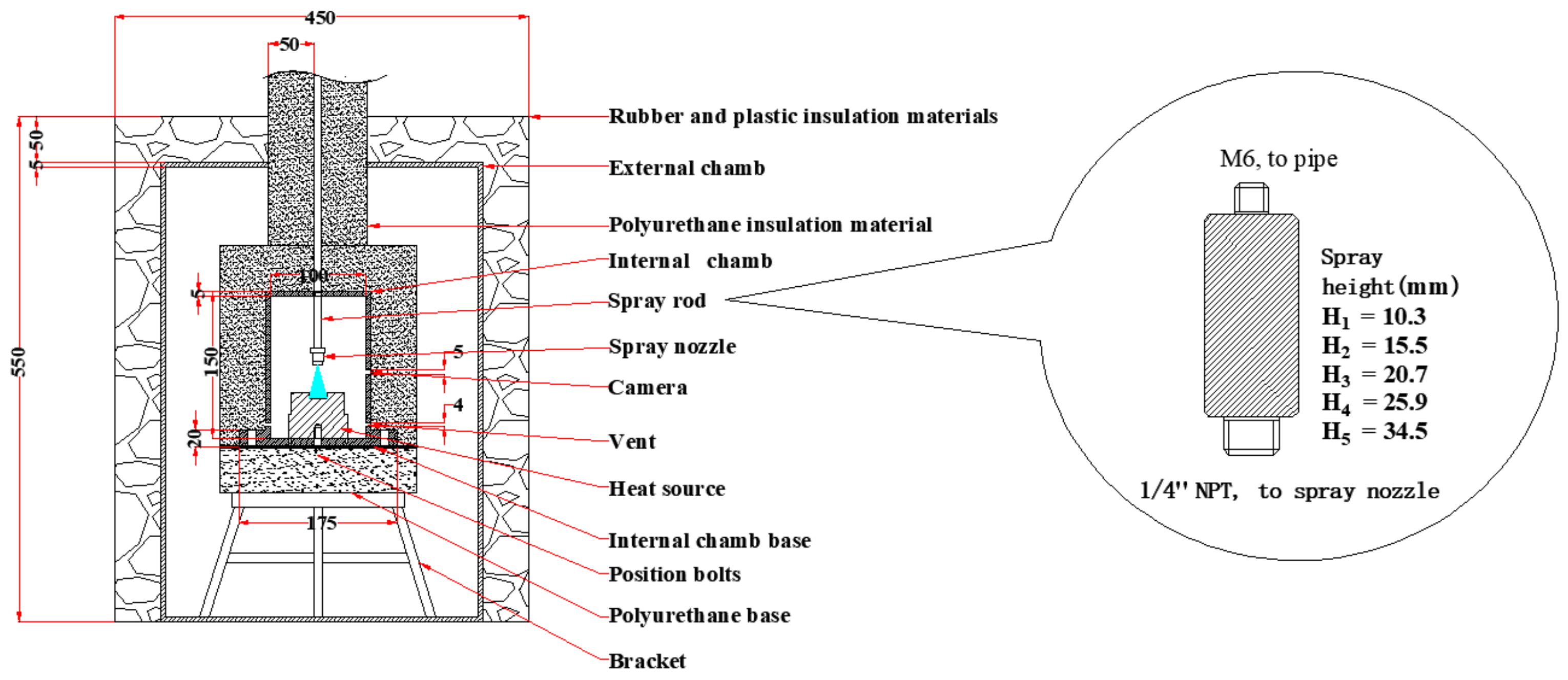 Applsci 12 06941 g002