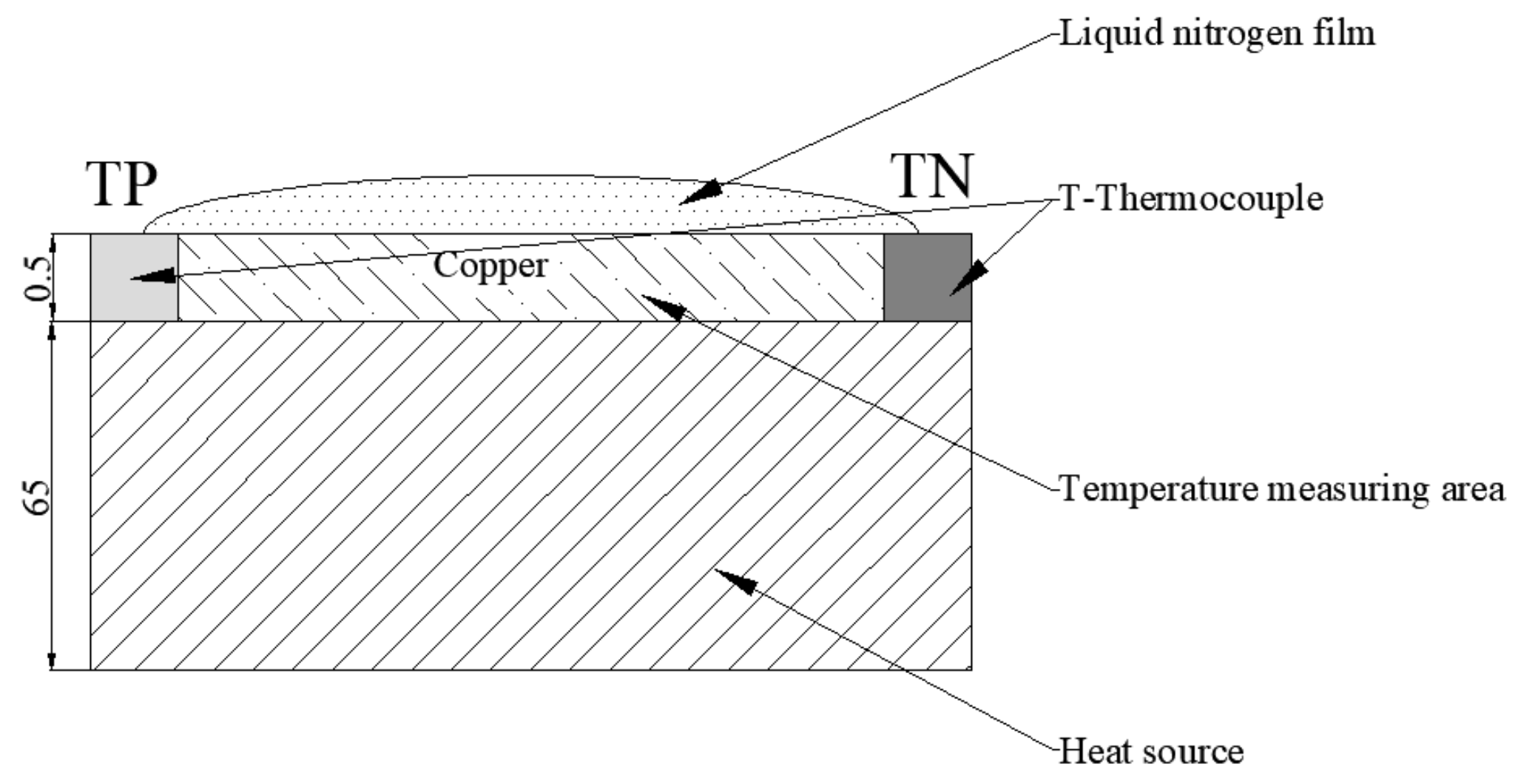 Applsci 12 06941 g004