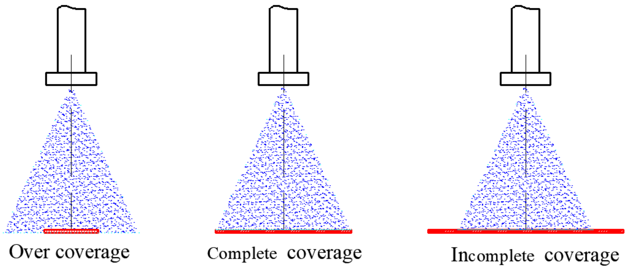 Applsci 12 06941 g005