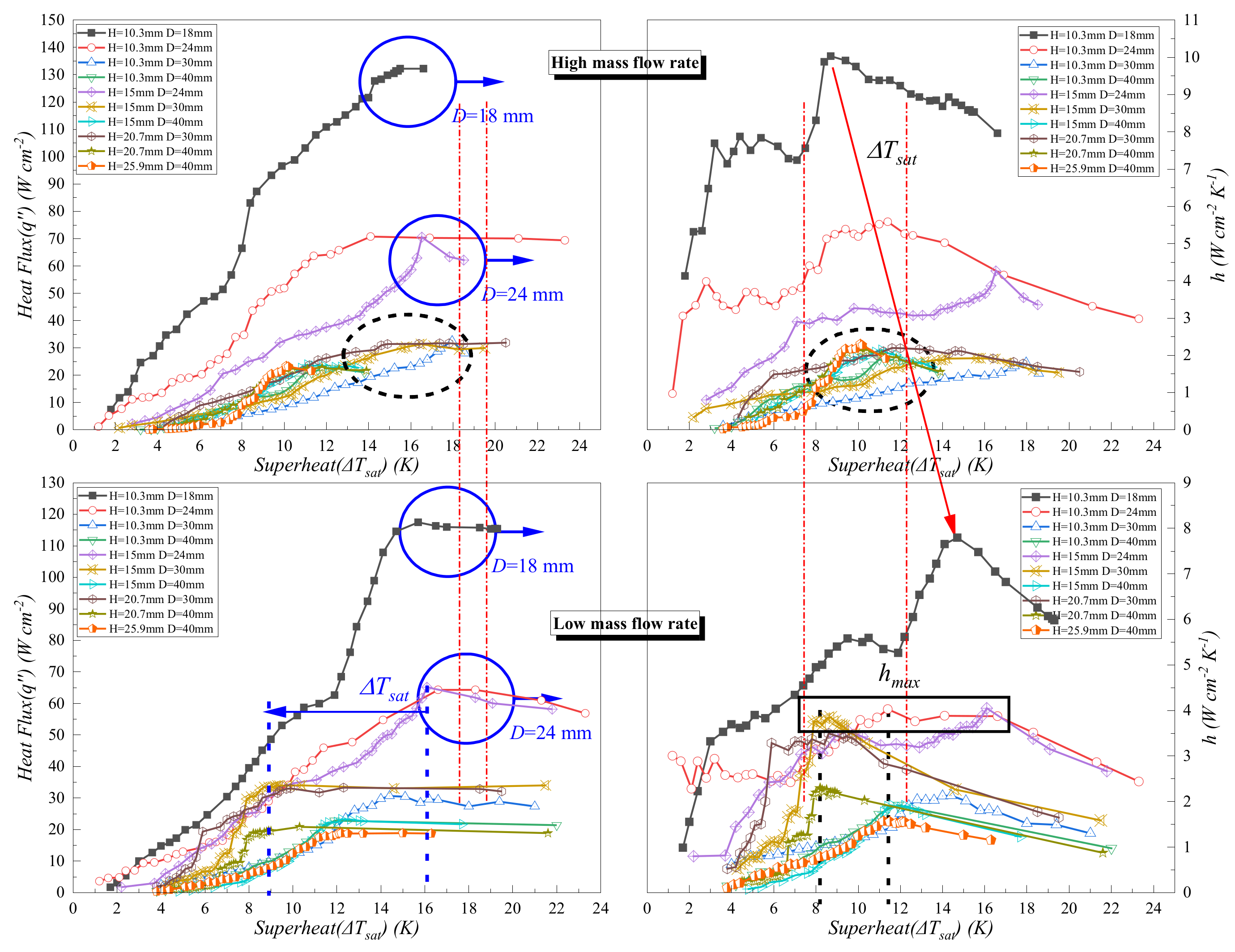 Applsci 12 06941 g007