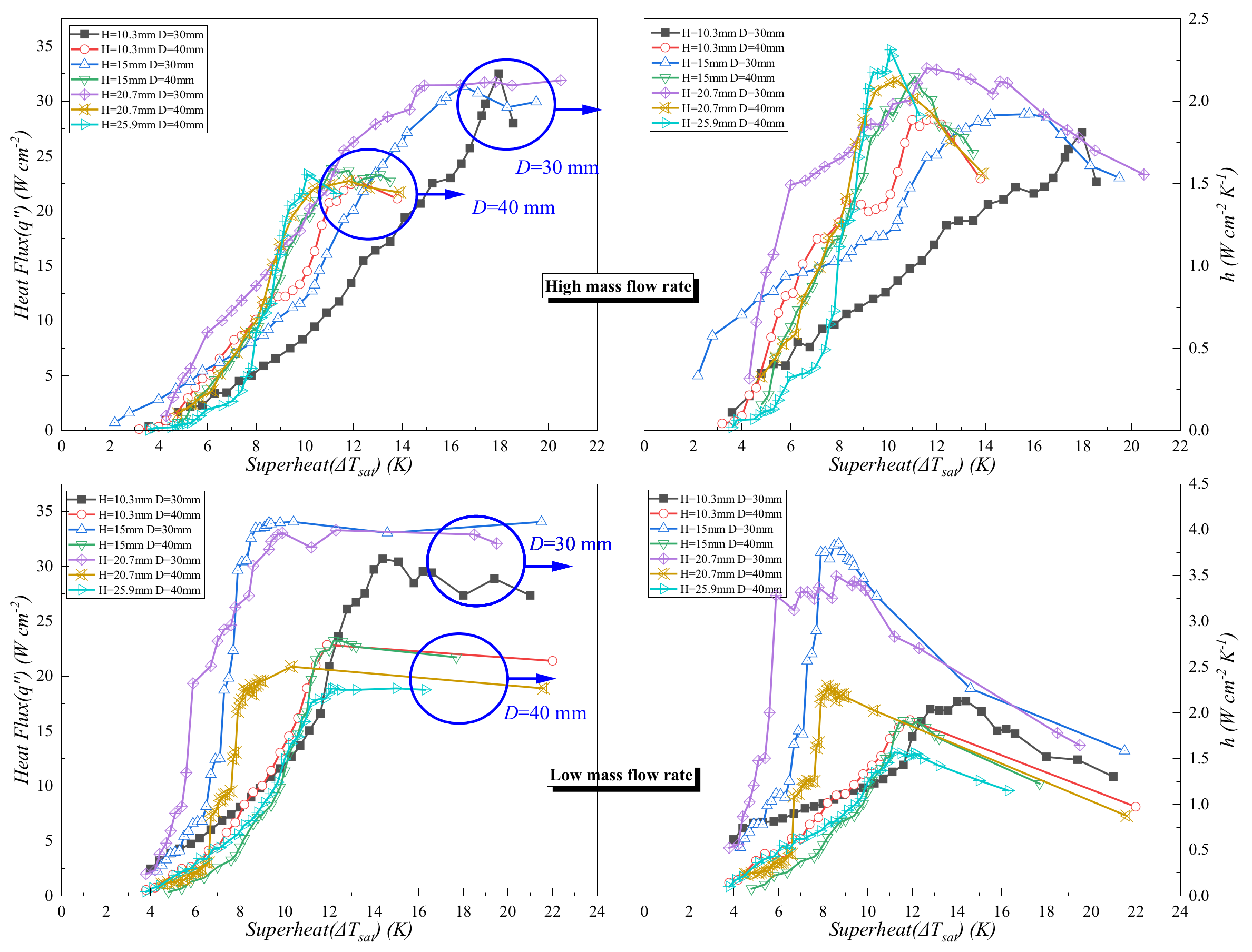 Applsci 12 06941 g008