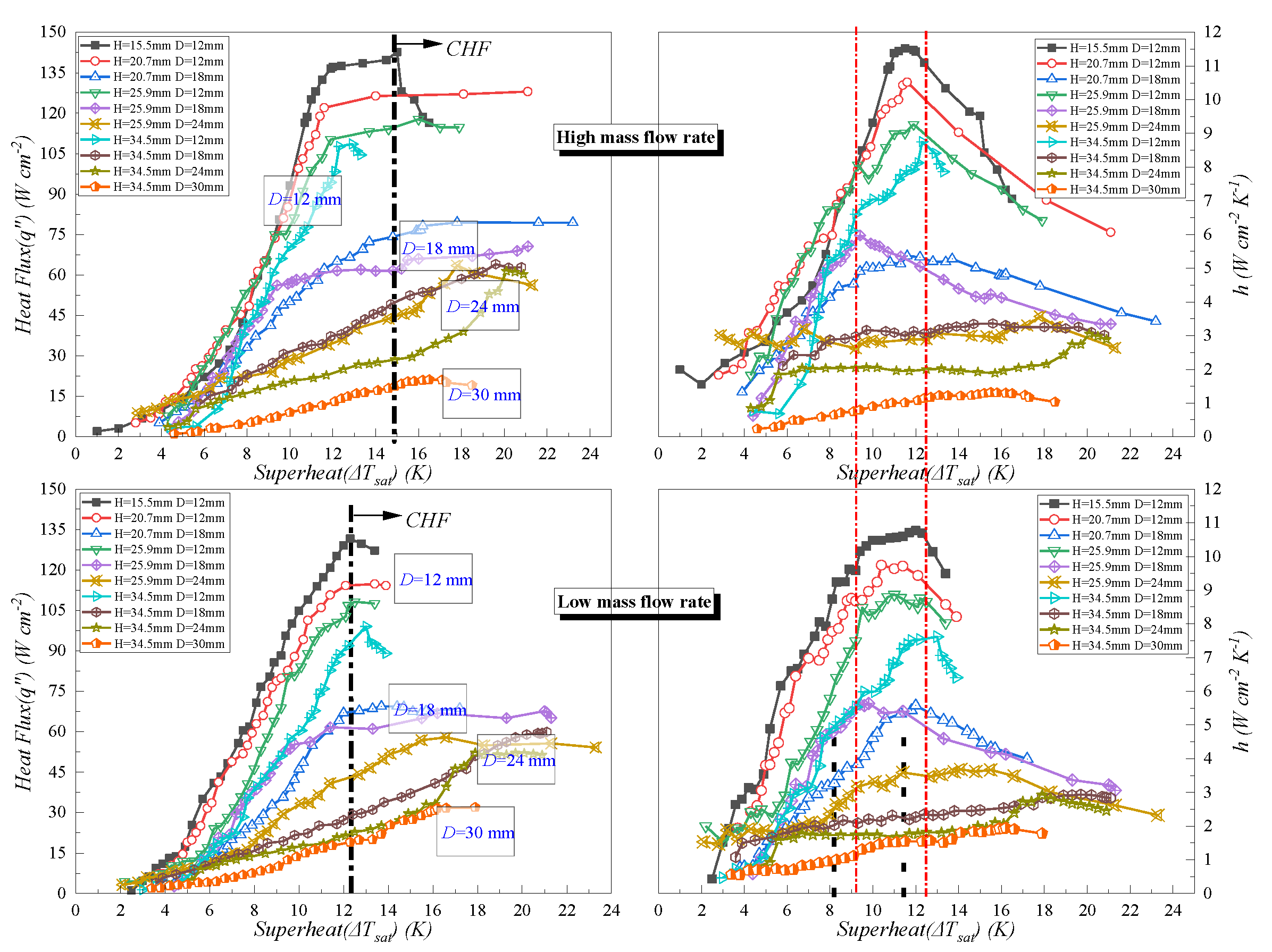 Applsci 12 06941 g009