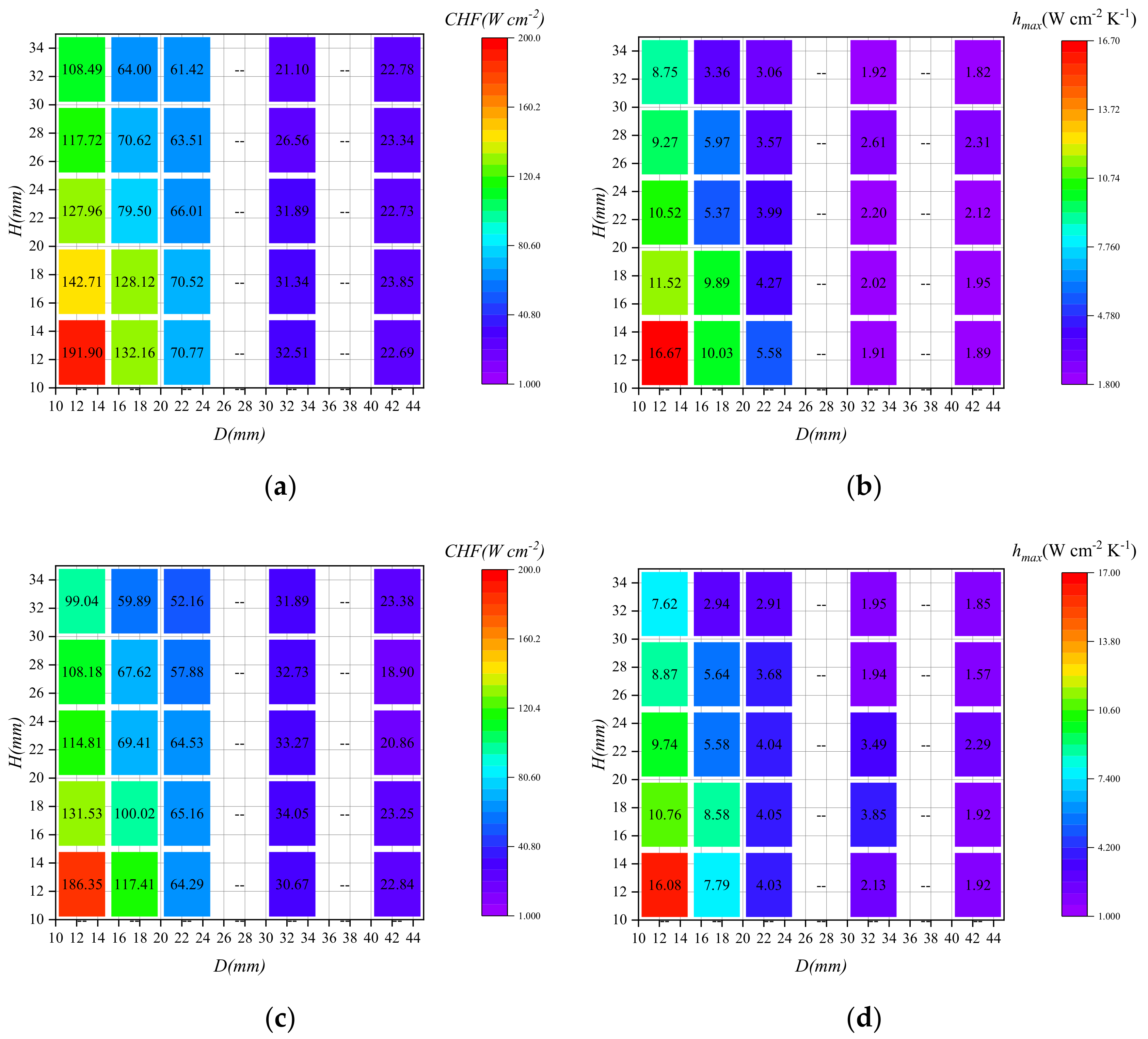 Applsci 12 06941 g011