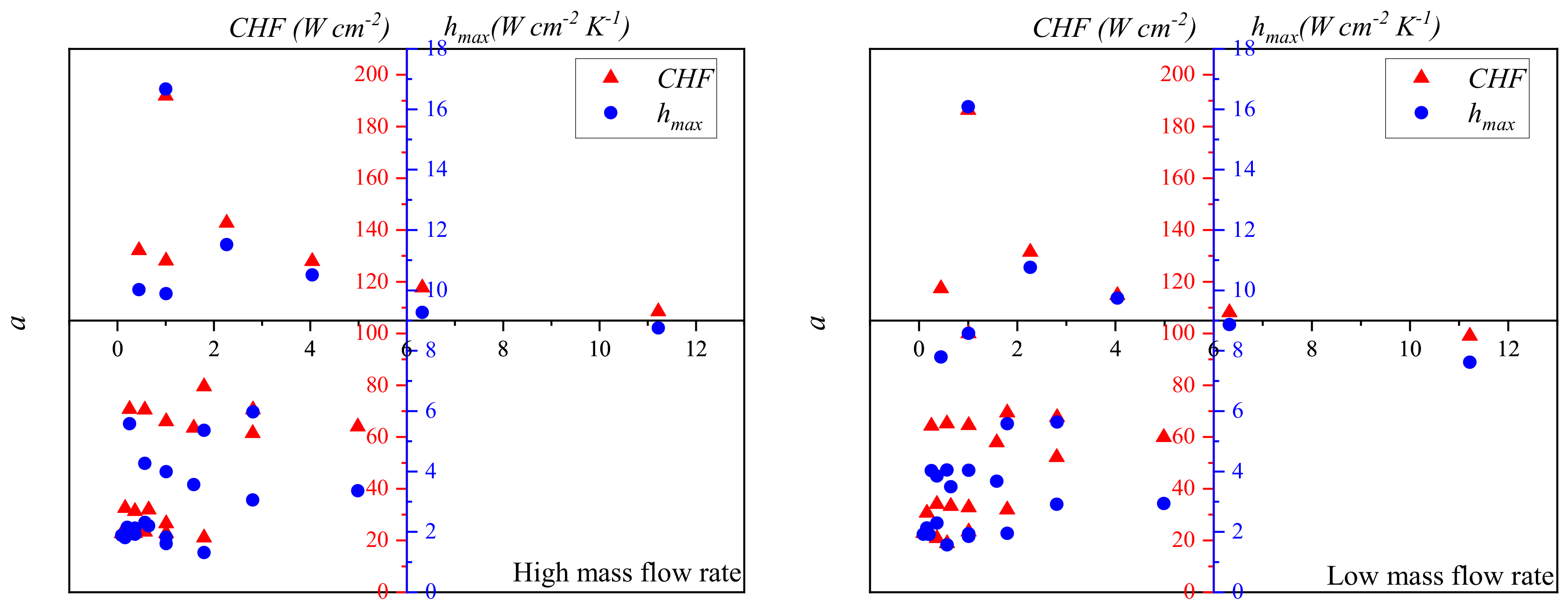 Applsci 12 06941 g012