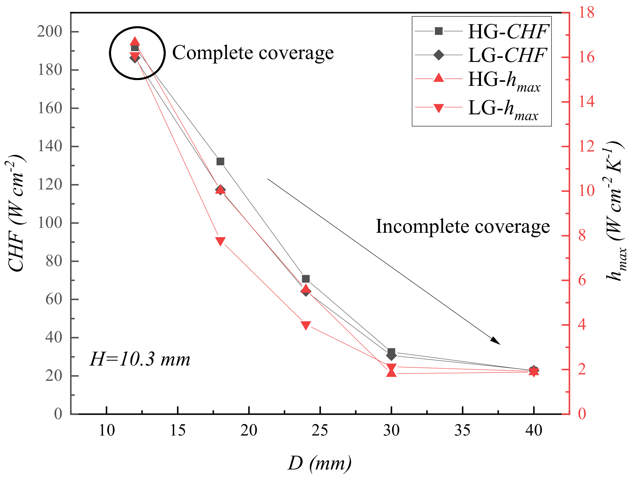 Applsci 12 06941 g013