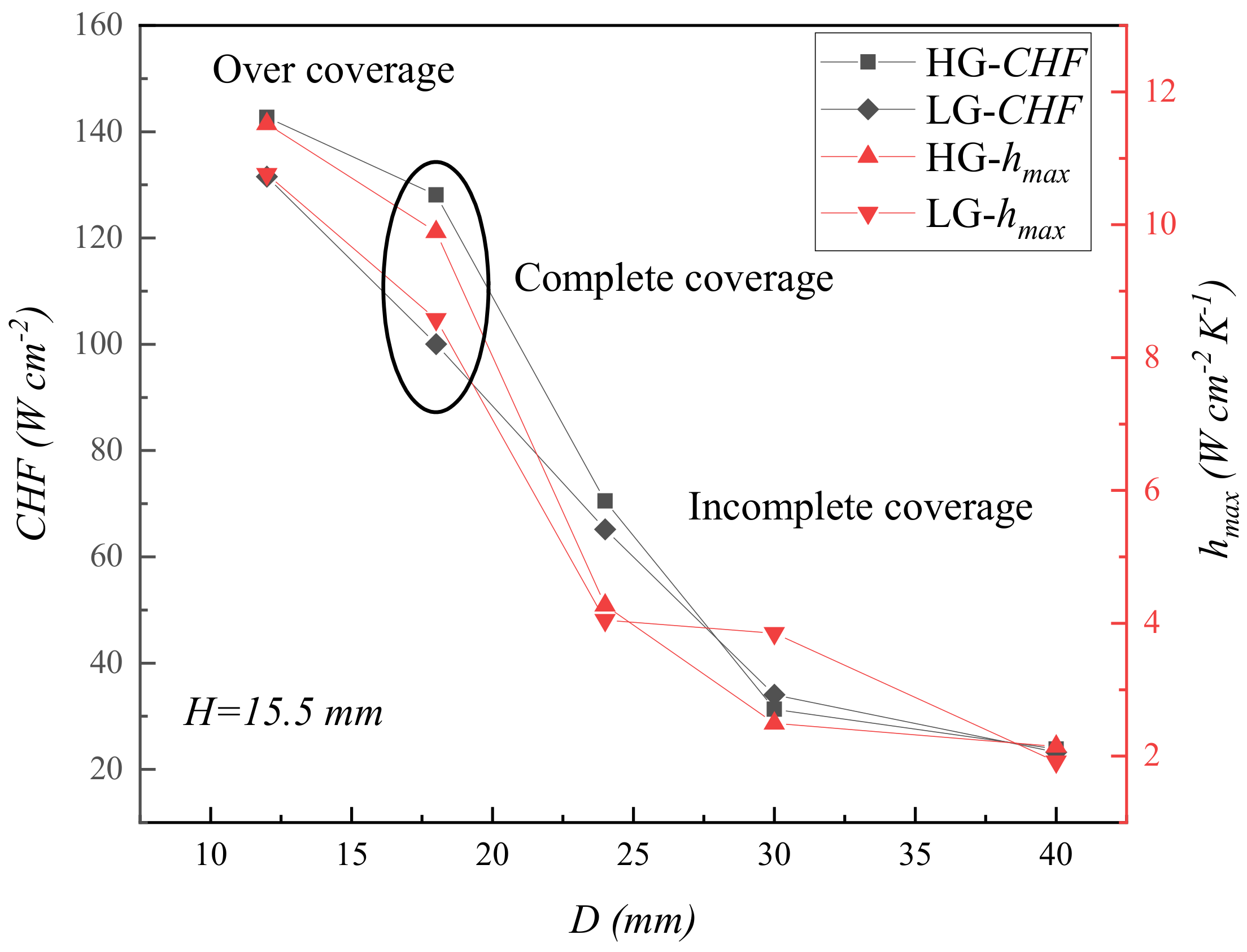 Applsci 12 06941 g014