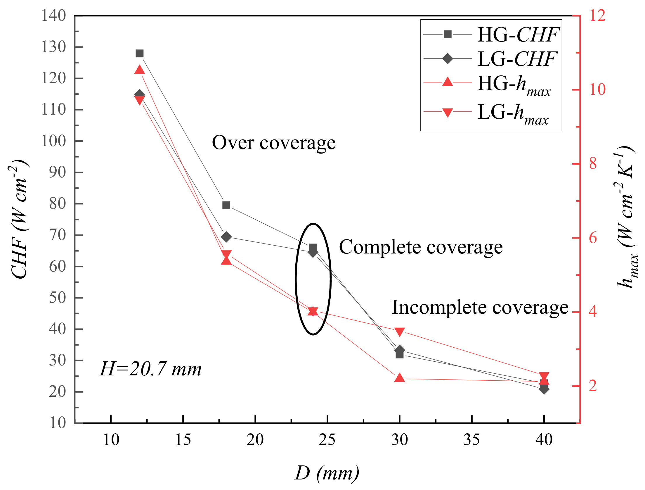 Applsci 12 06941 g015