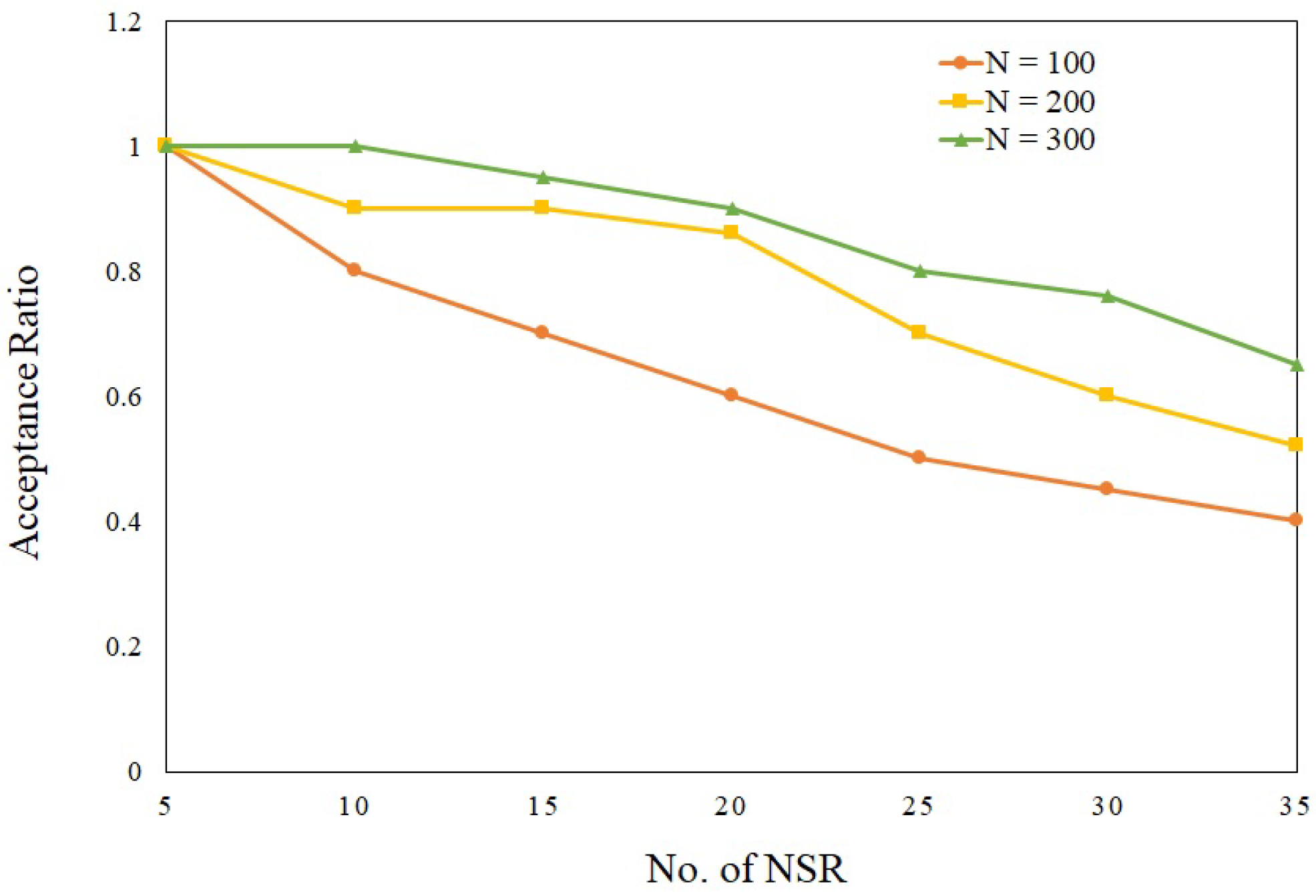 Applsci 12 06942 g004