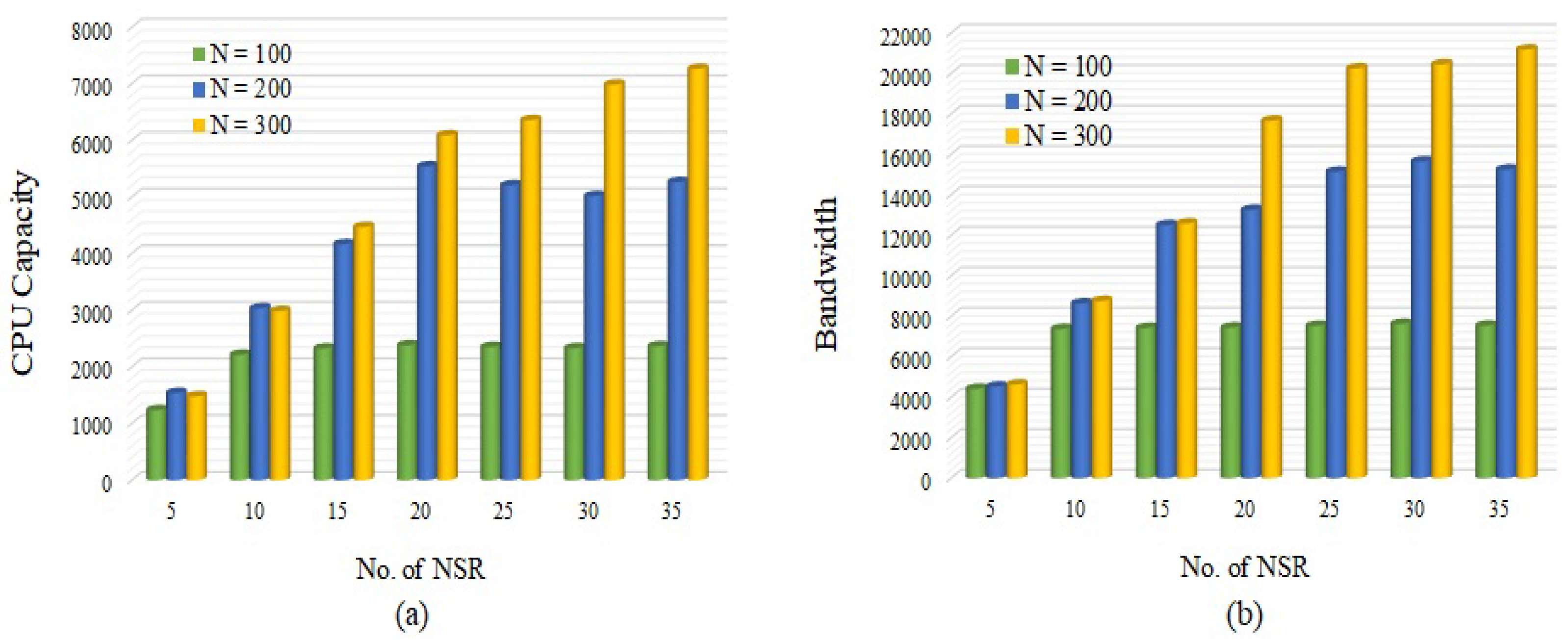 Applsci 12 06942 g005