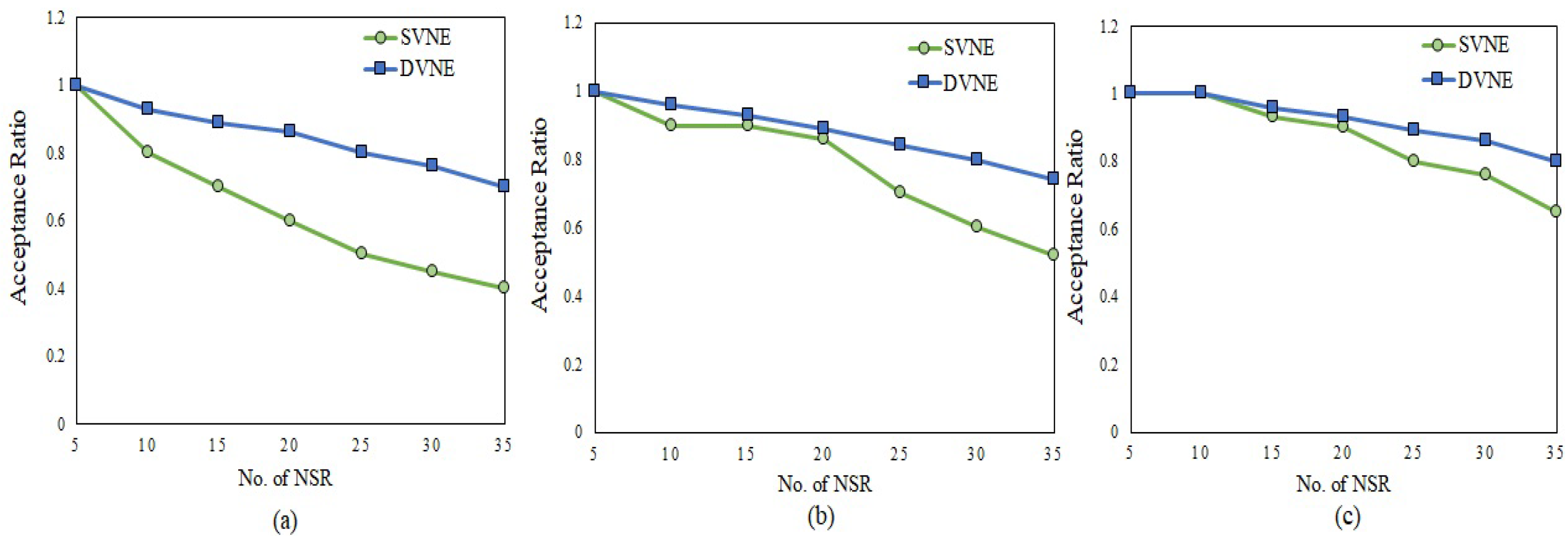 Applsci 12 06942 g007