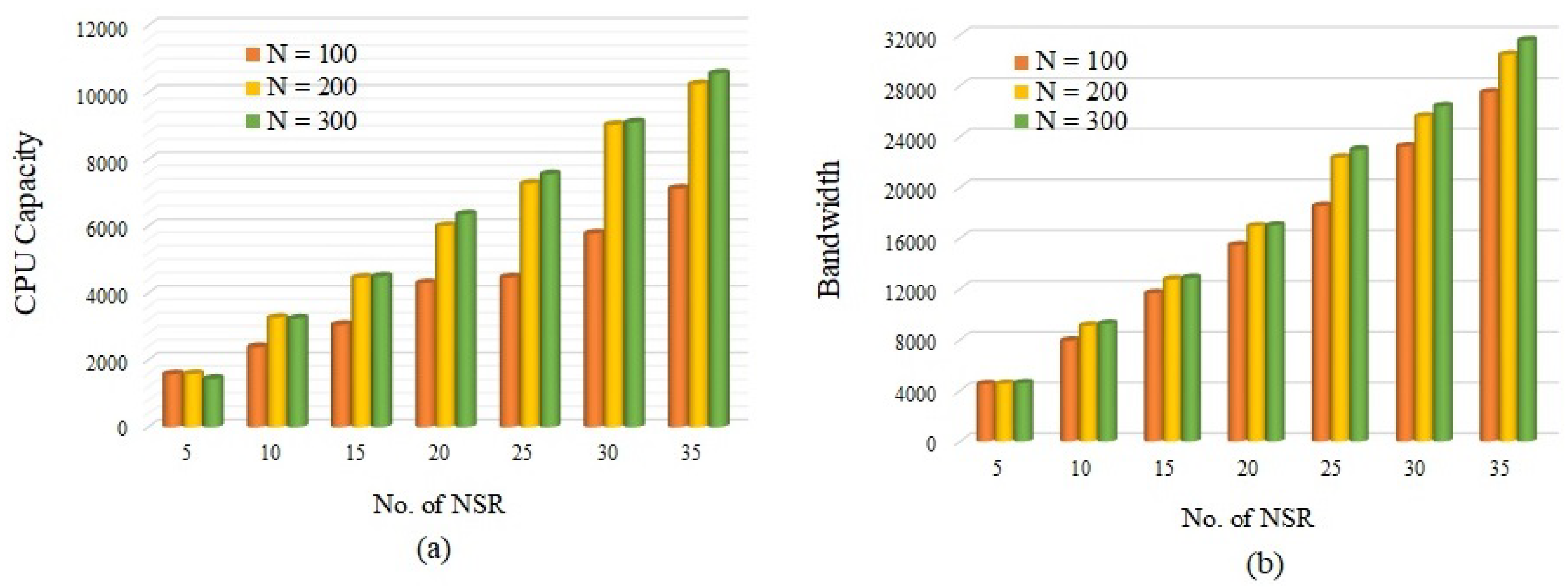 Applsci 12 06942 g008