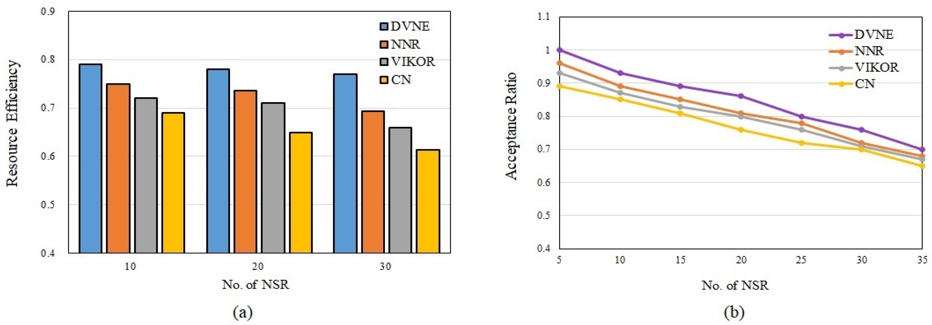 Applsci 12 06942 g009