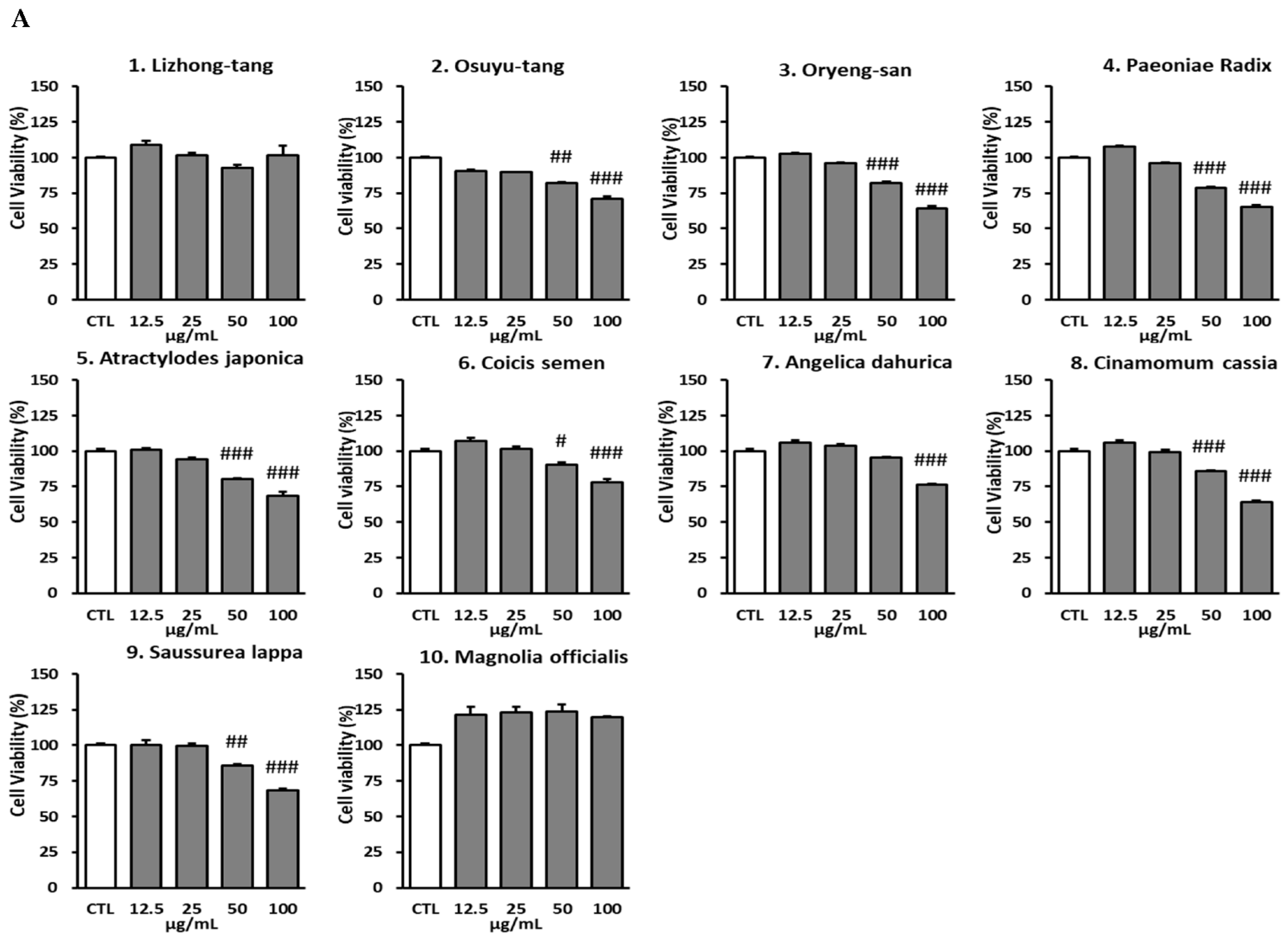 Applsci 12 06943 g002a Applsci 12 06943 g002a