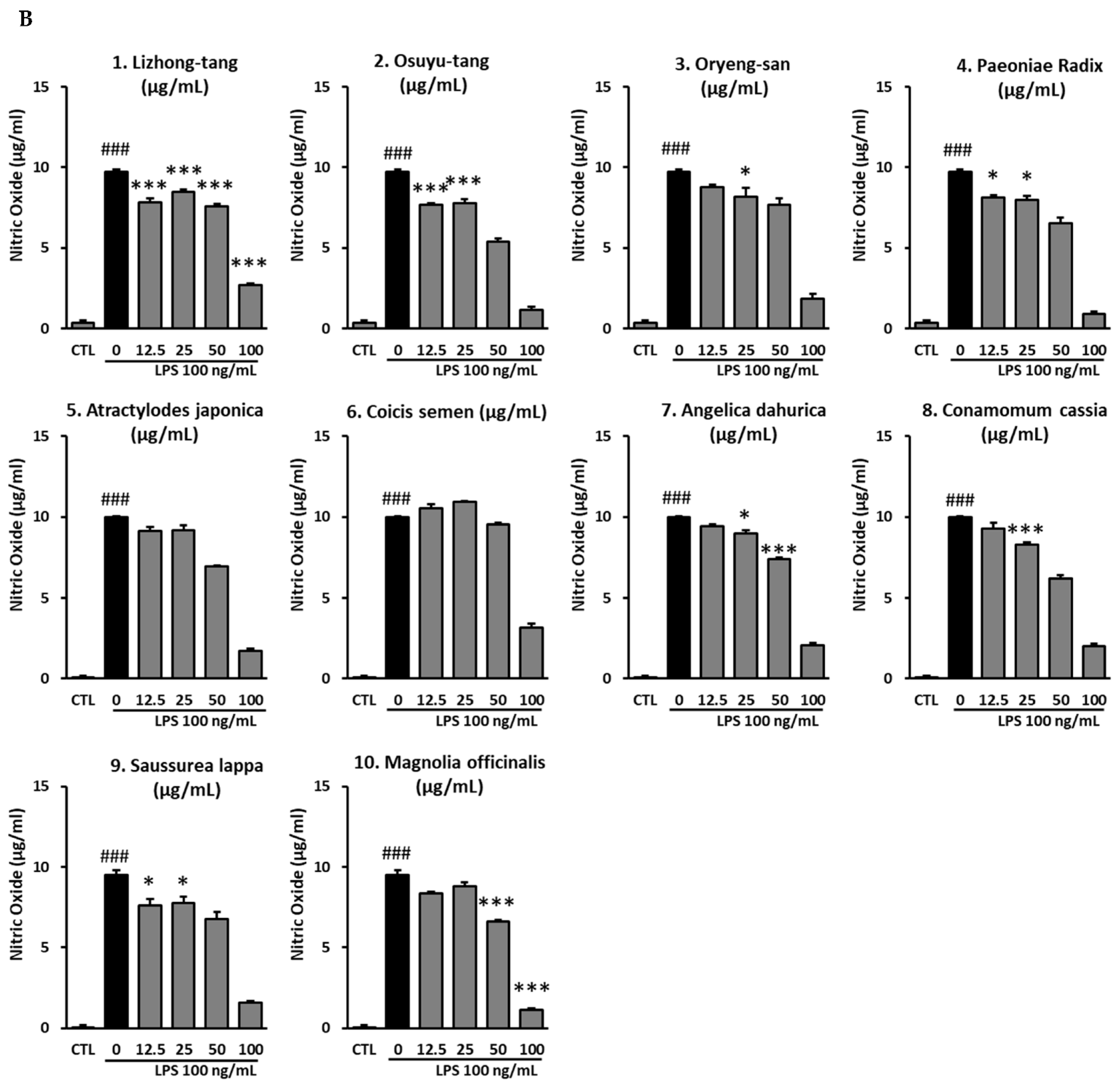 Applsci 12 06943 g002b Applsci 12 06943 g002b