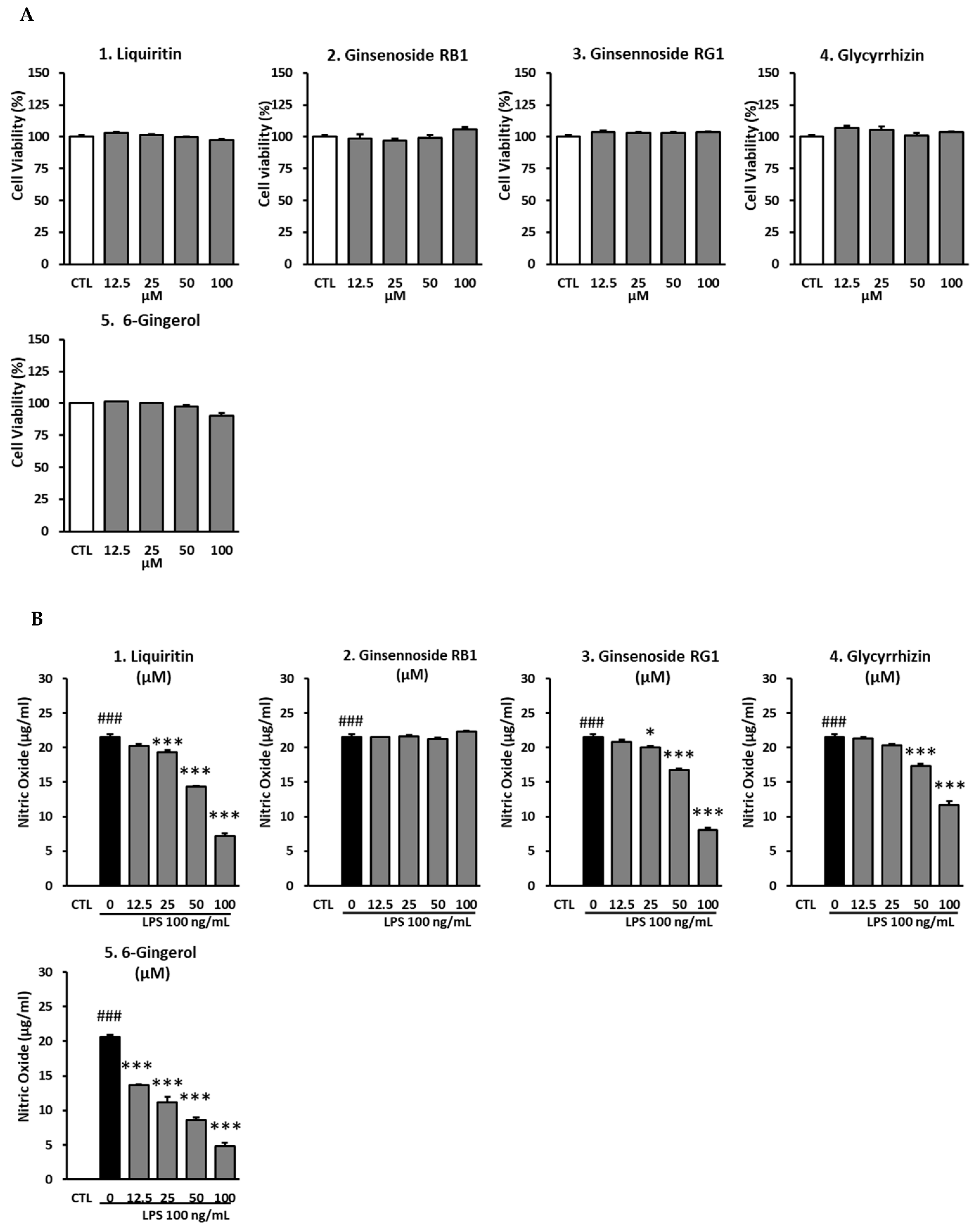 Applsci 12 06943 g003 Applsci 12 06943 g003