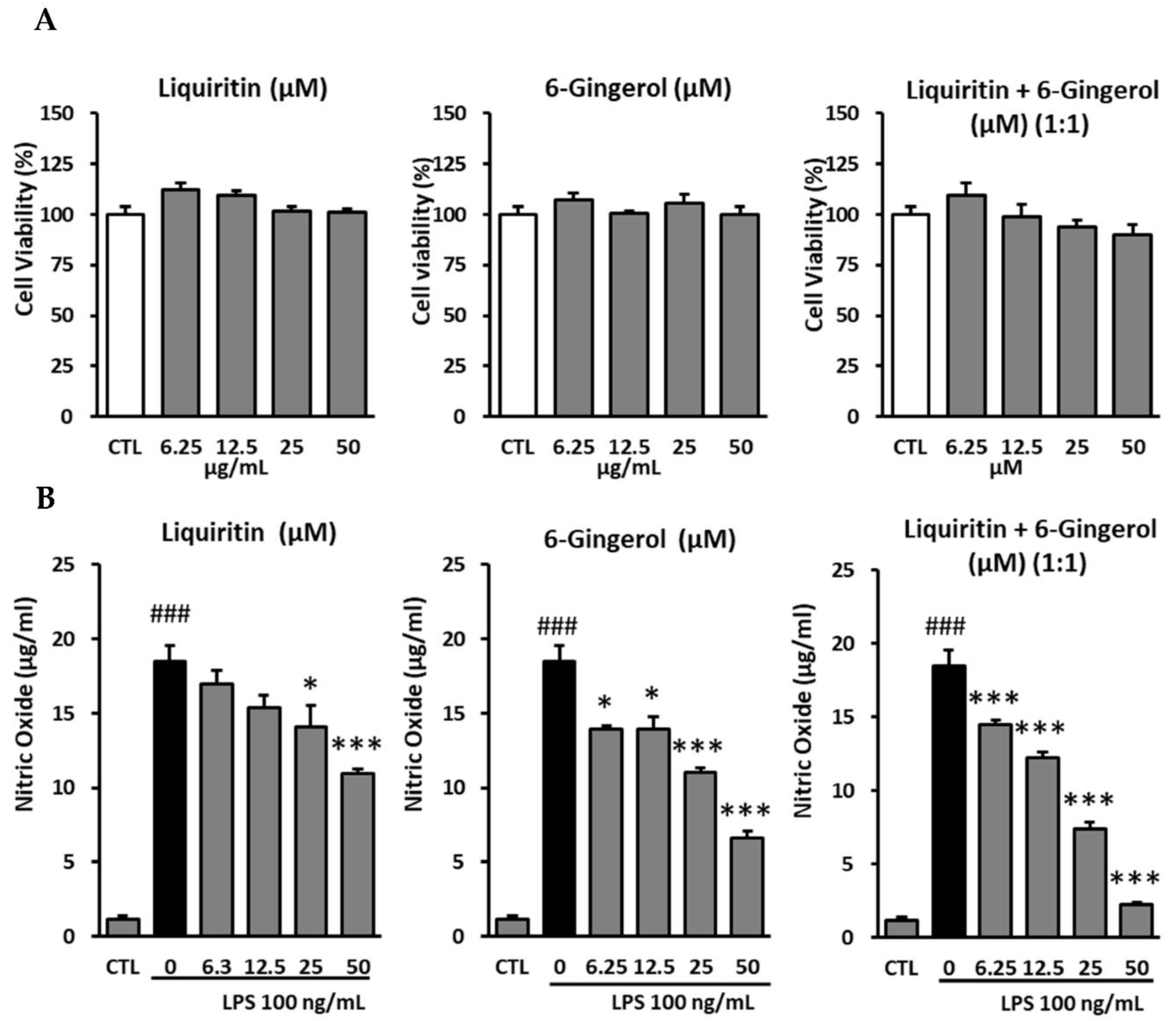 Applsci 12 06943 g004 Applsci 12 06943 g004