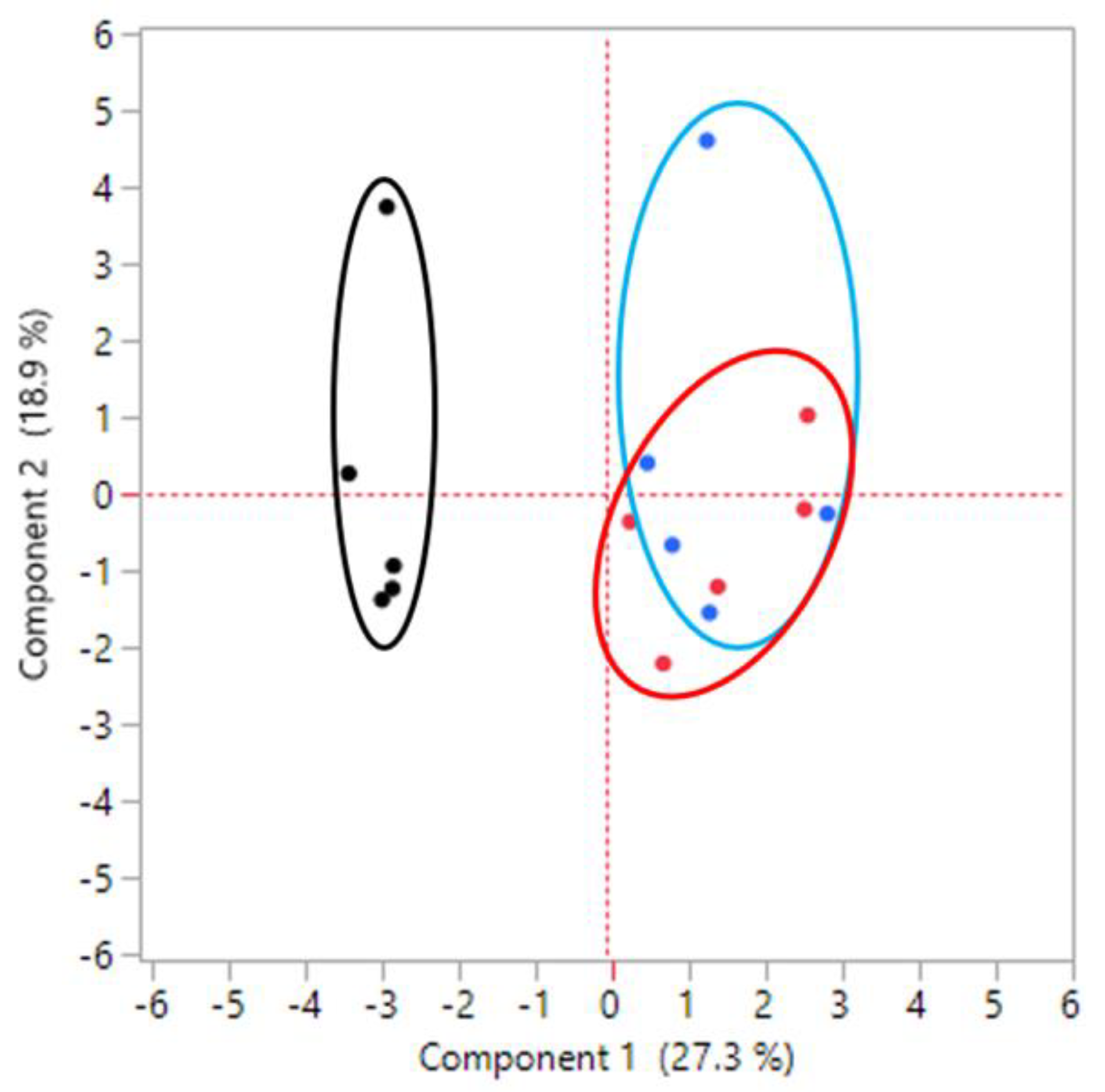 Applsci 12 06943 g006 Applsci 12 06943 g006