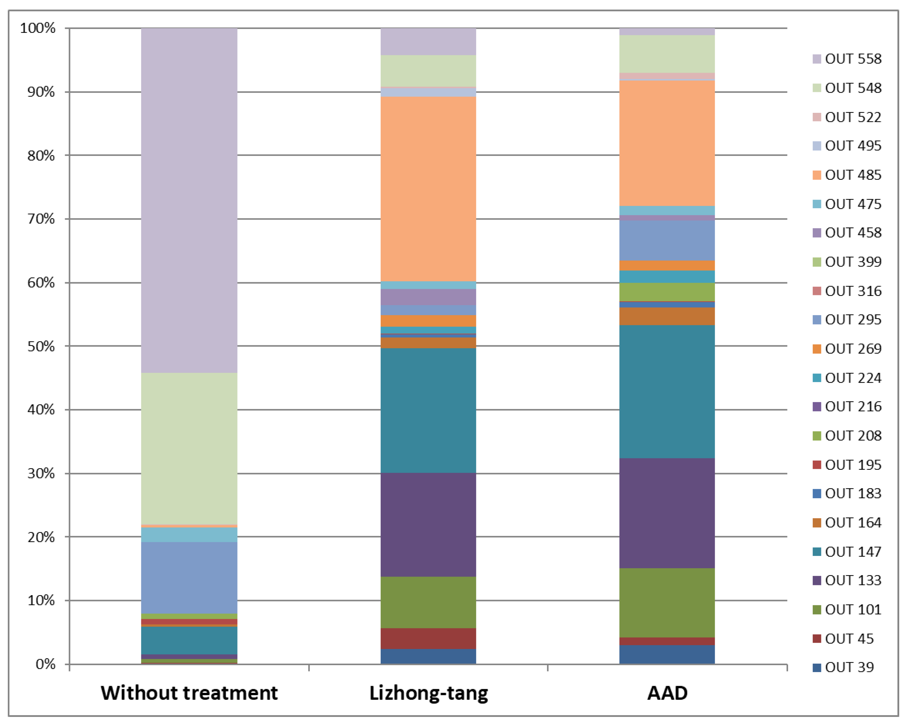 Applsci 12 06943 g007 Applsci 12 06943 g007