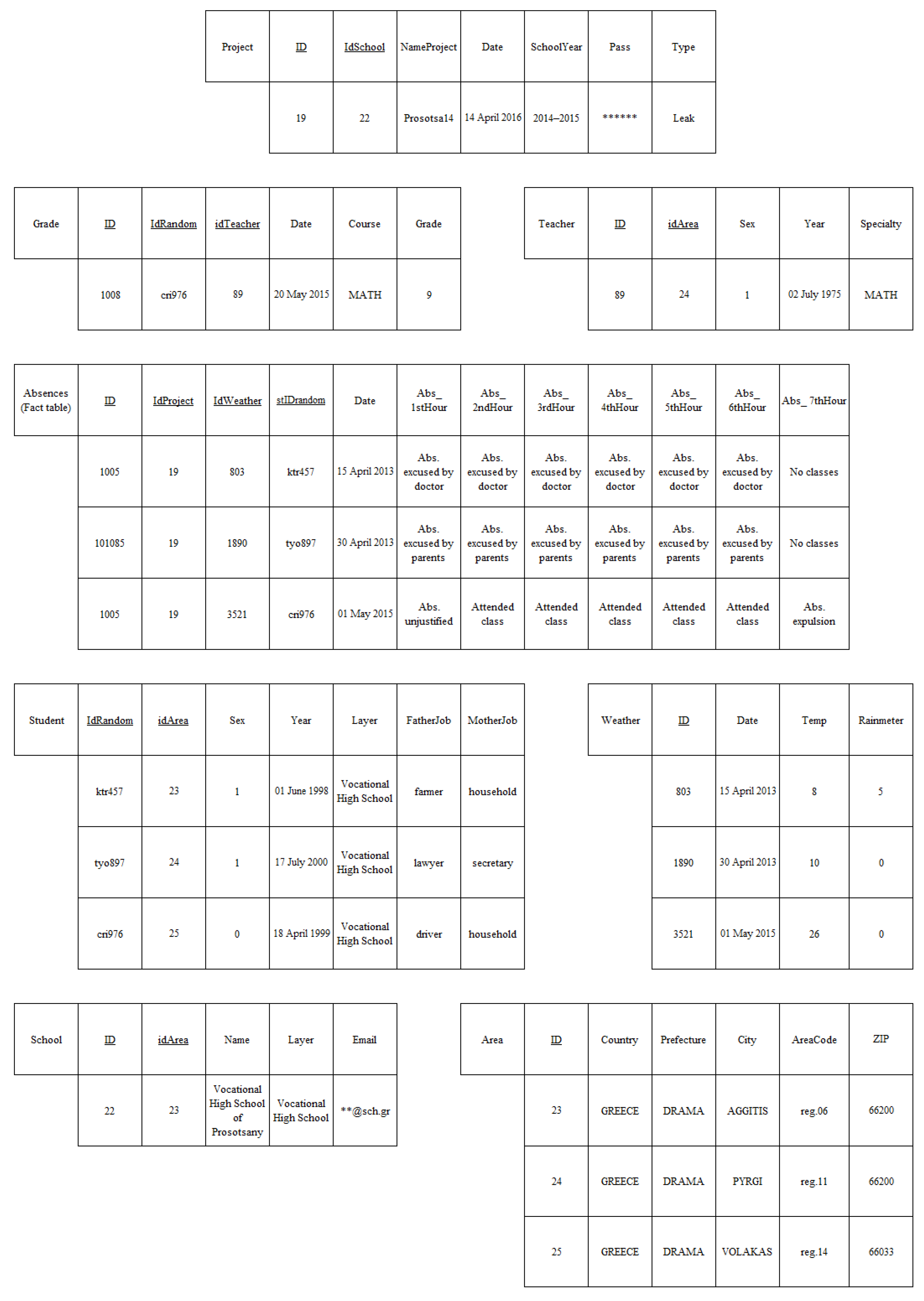 Applsci 12 06946 g003