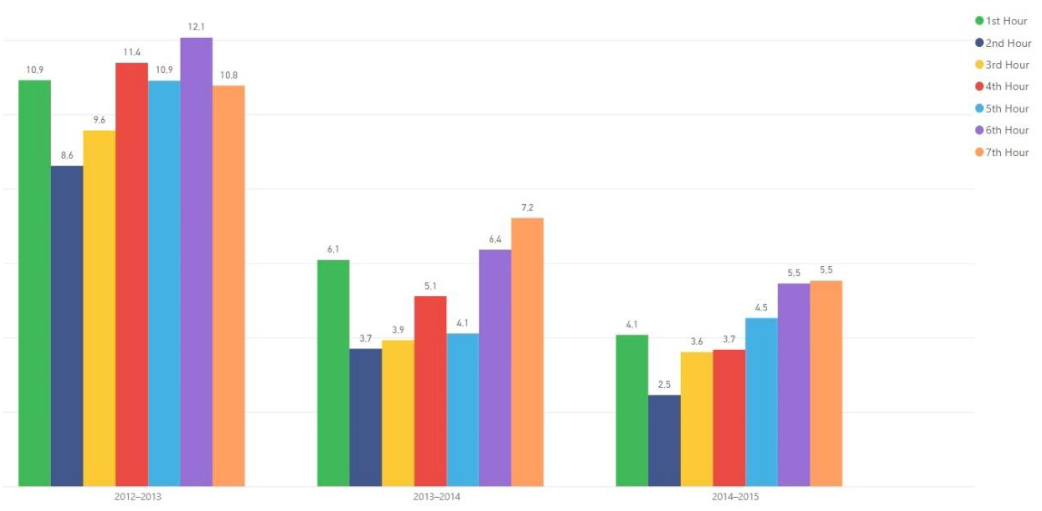 Applsci 12 06946 g006