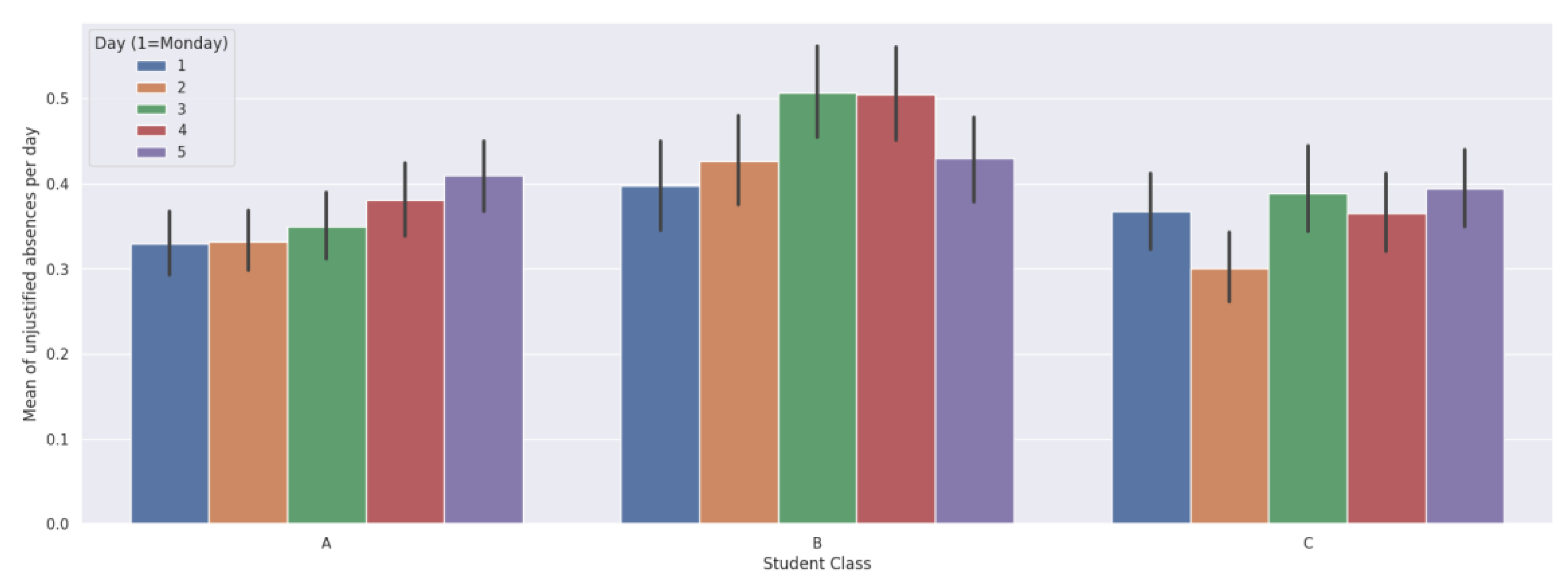 Applsci 12 06946 g007