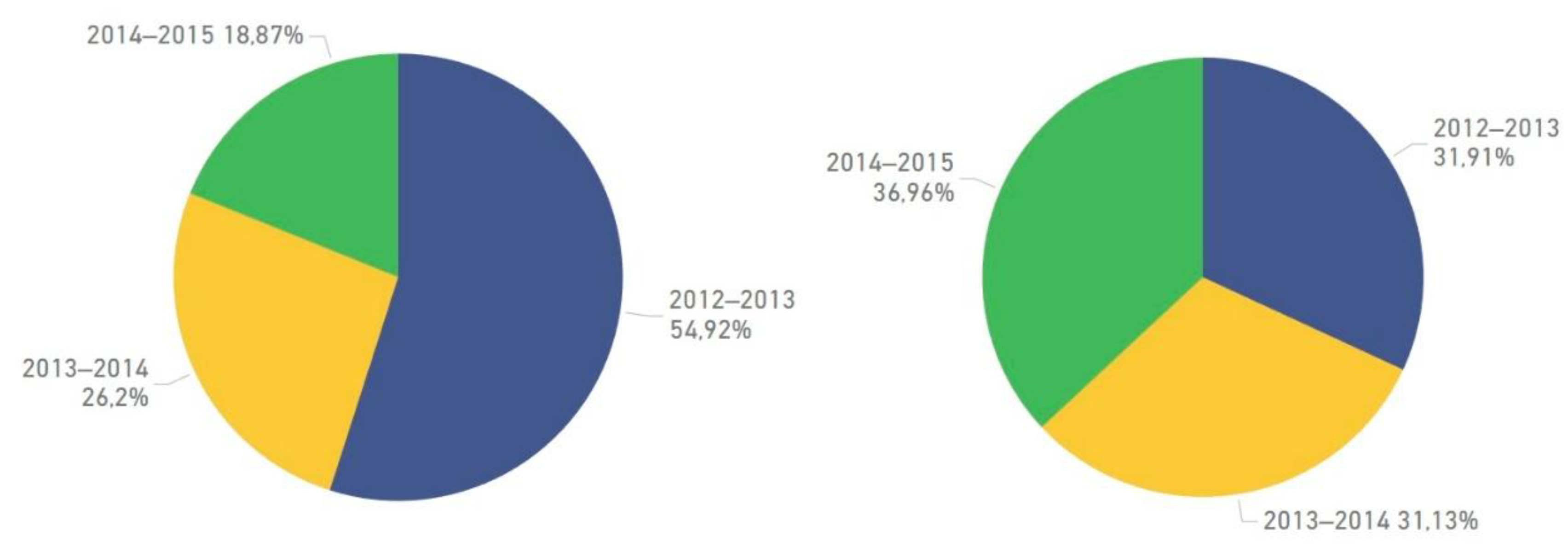 Applsci 12 06946 g009