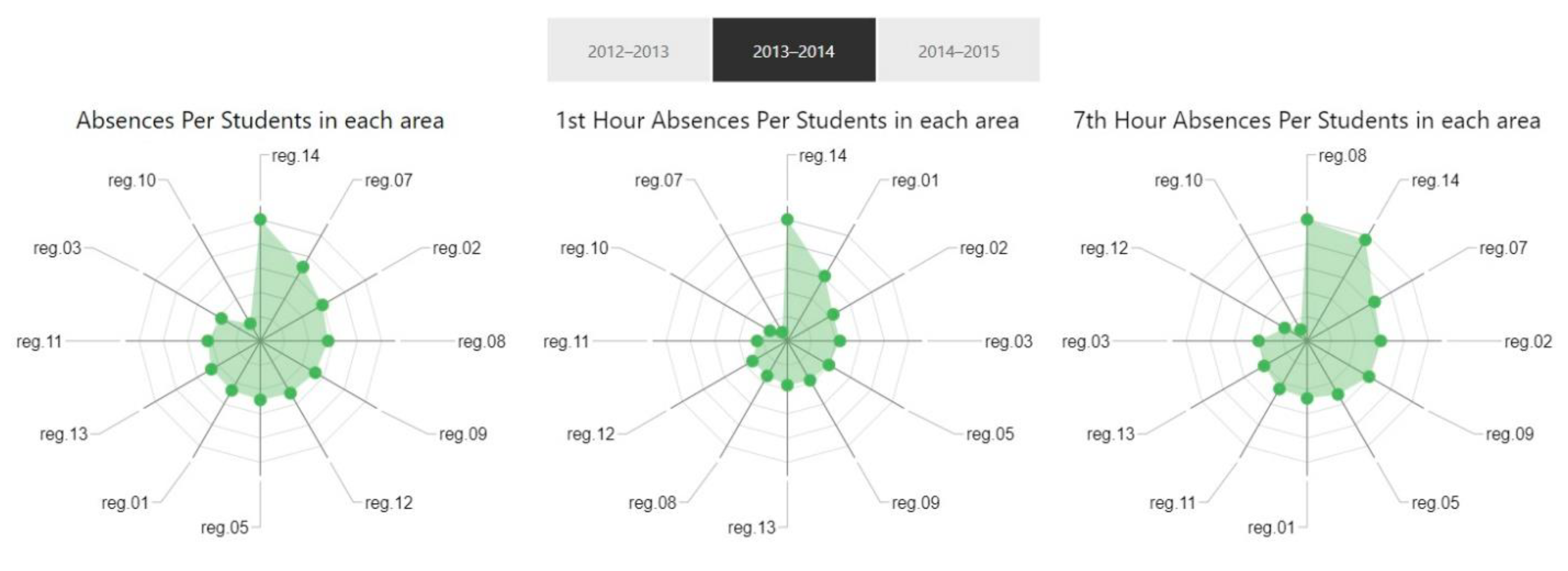 Applsci 12 06946 g010