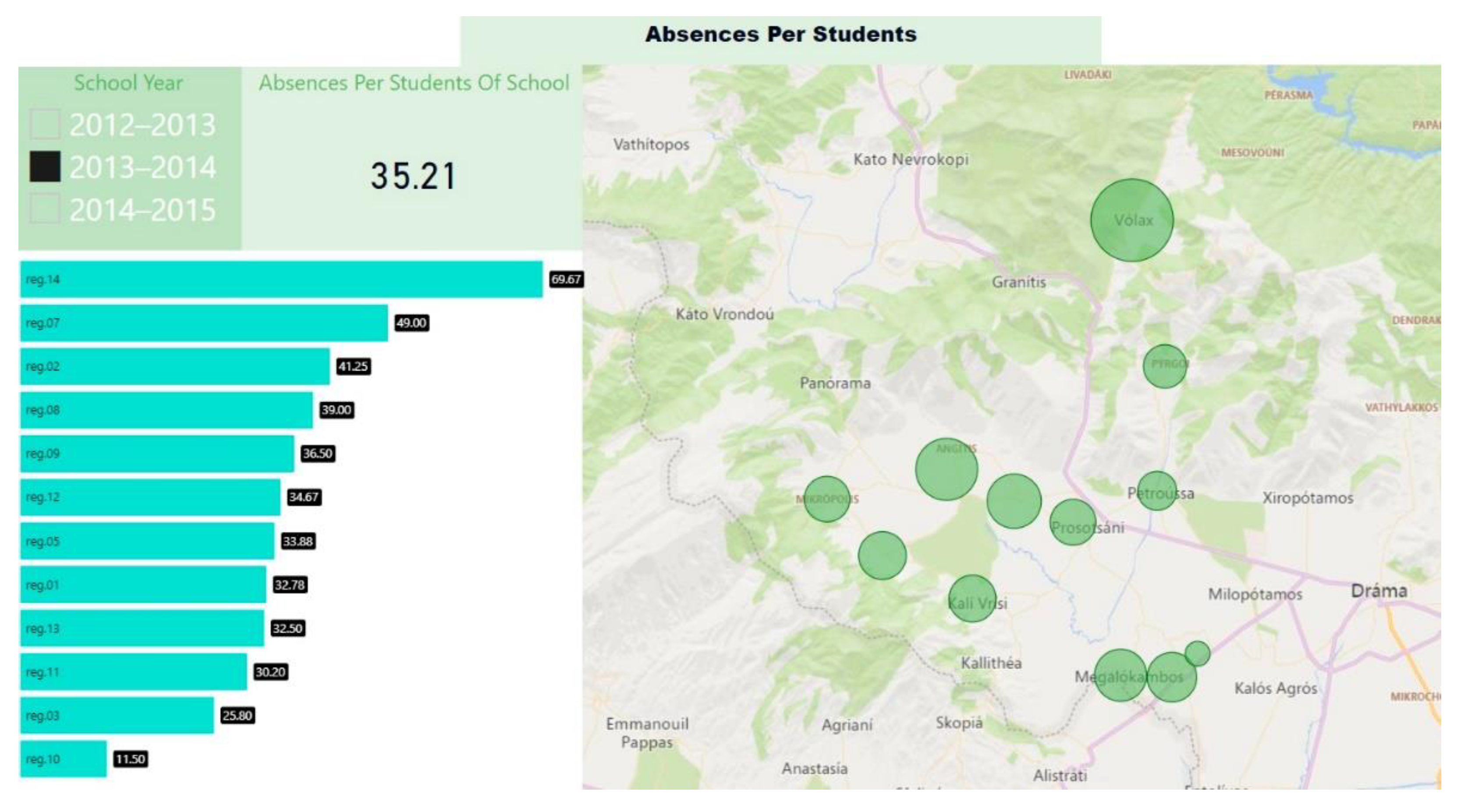 Applsci 12 06946 g013