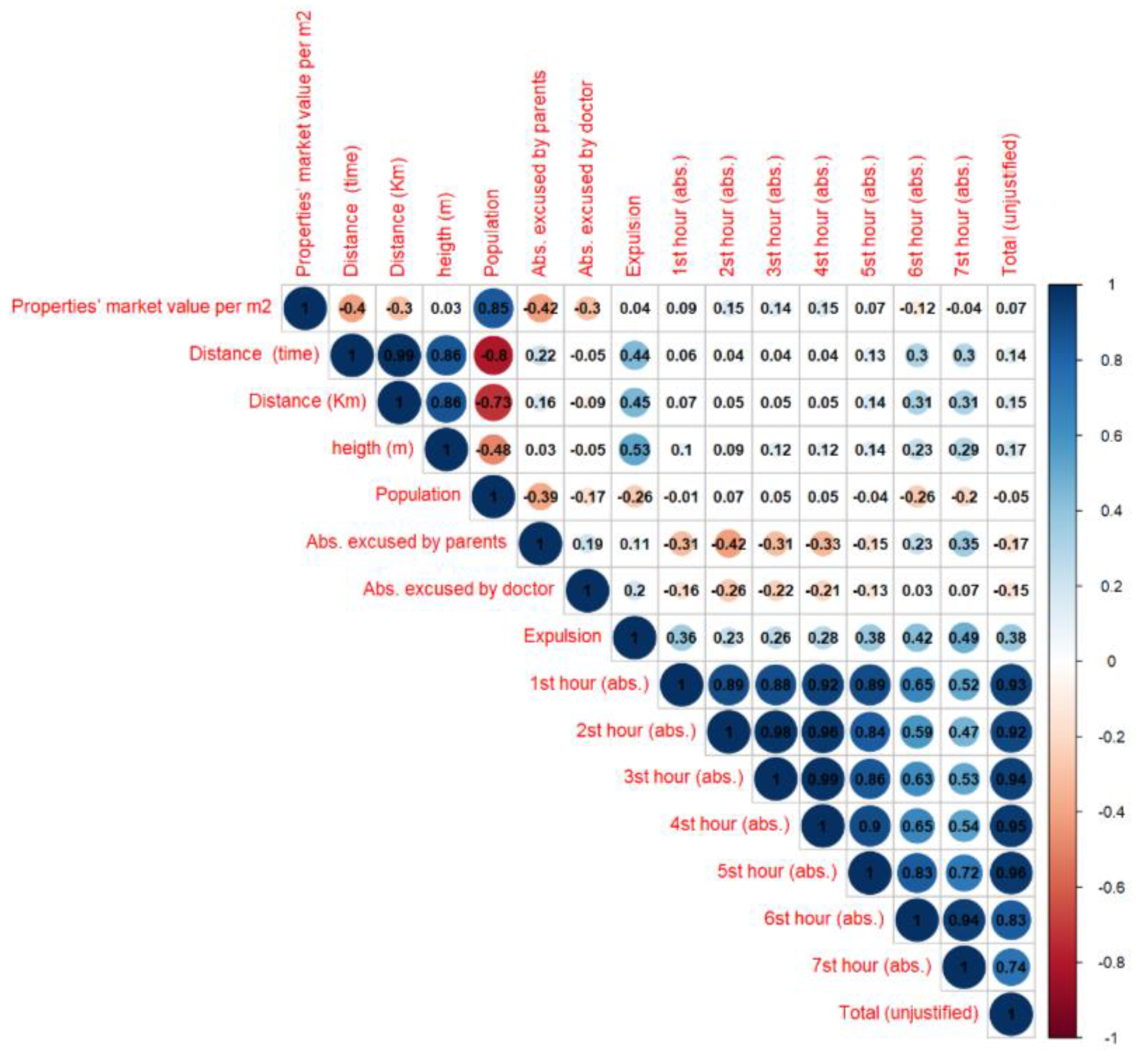 Applsci 12 06946 g014