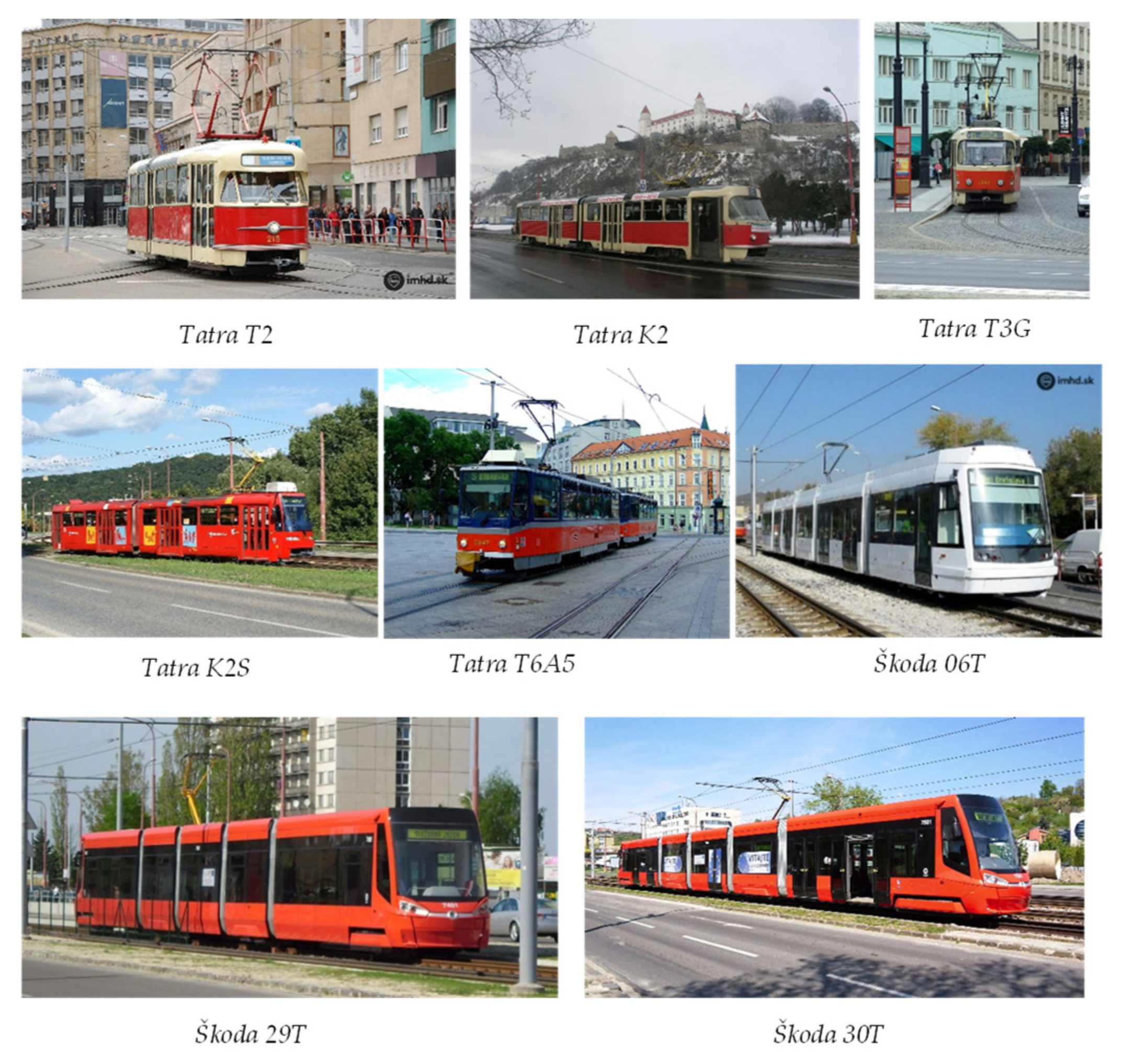 Applied Sciences | Free Full-Text | Modernization of Heavy Loaded Tram  Radial Effect on Noise and Vibration | HTML