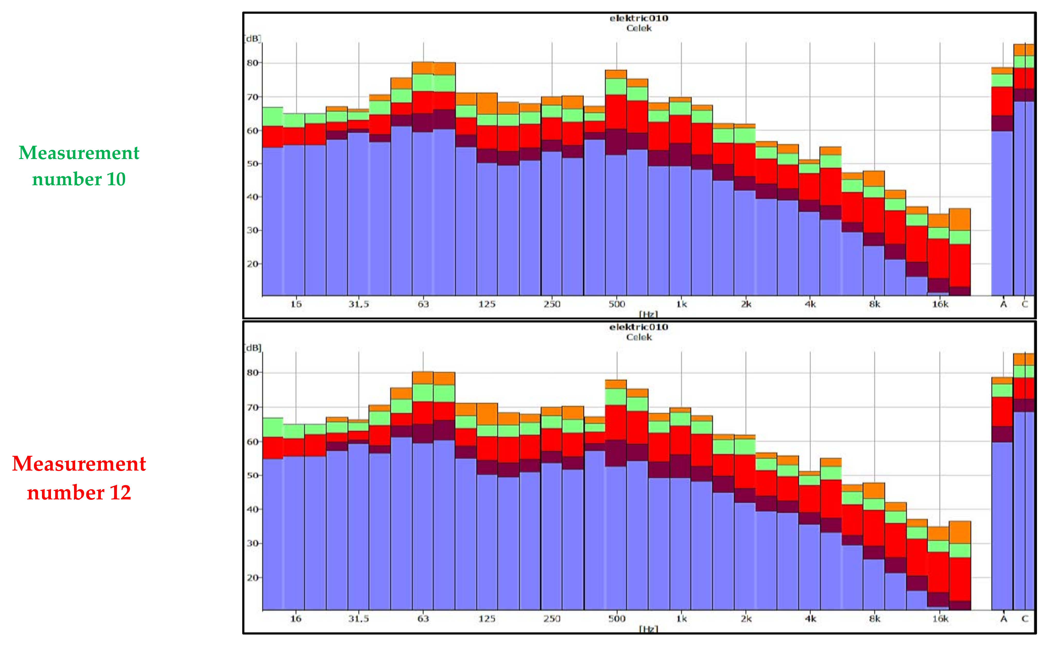 Applsci 12 06947 g007