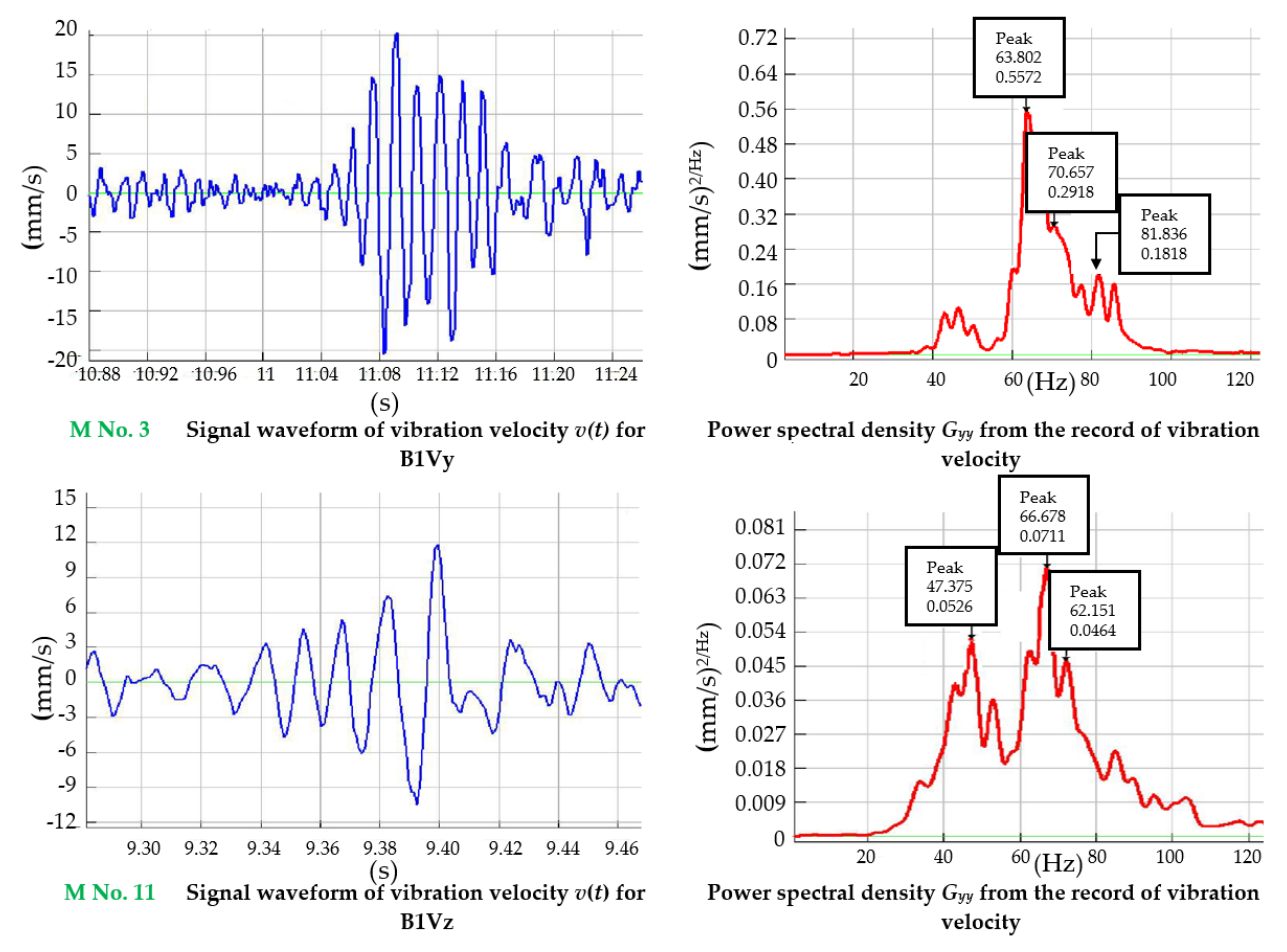 Applsci 12 06947 g008
