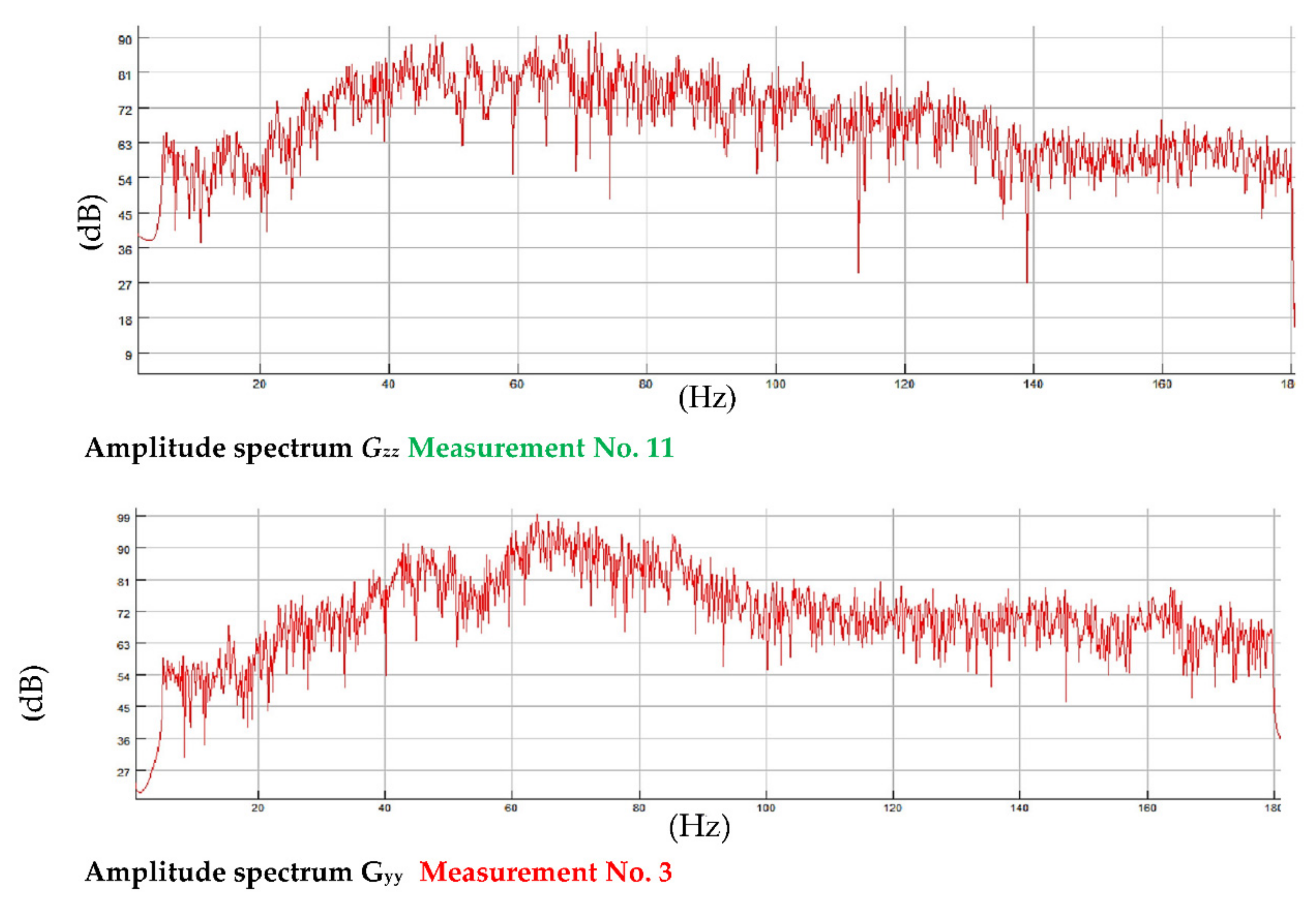 Applsci 12 06947 g012