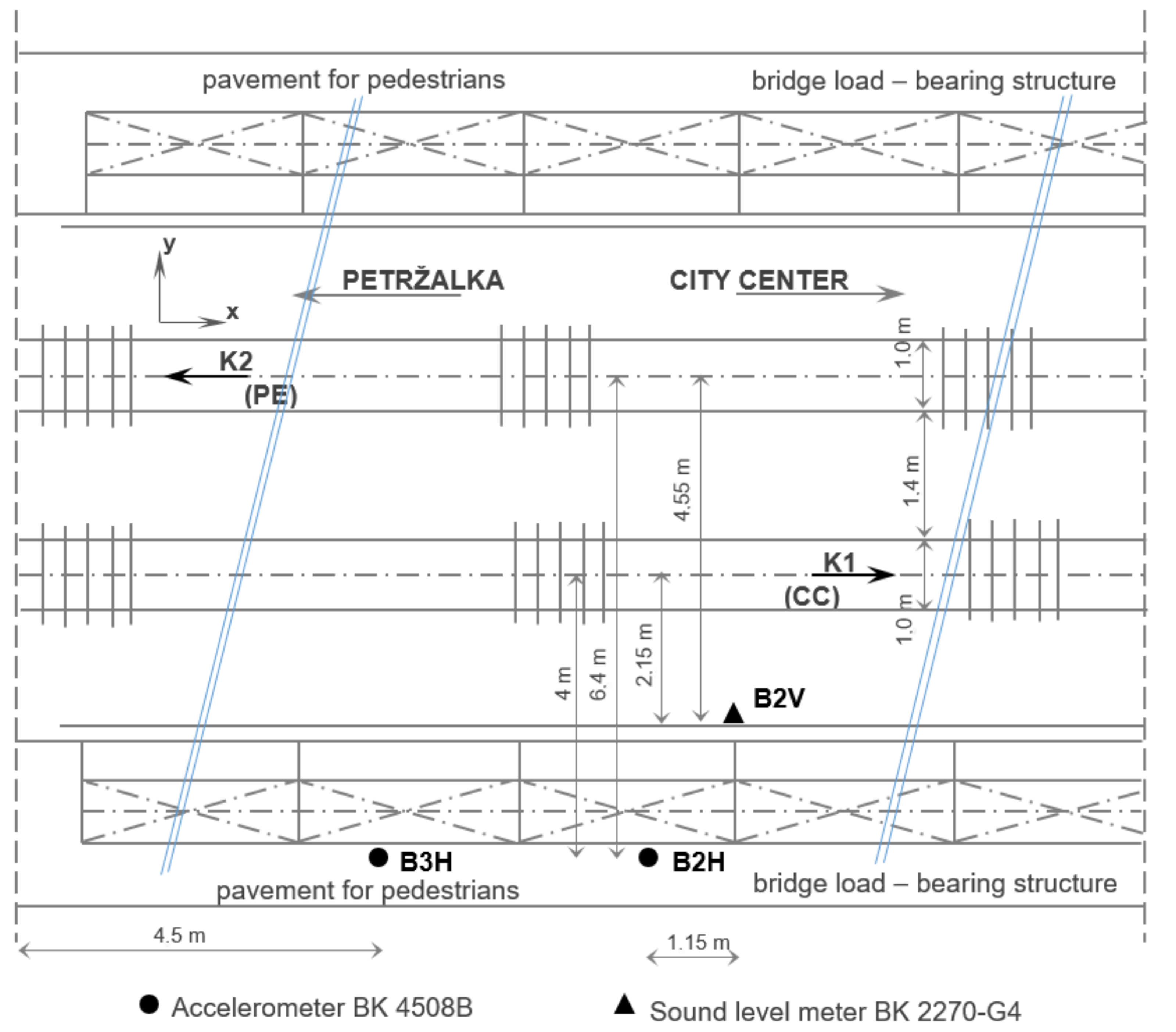 Applsci 12 06947 g015