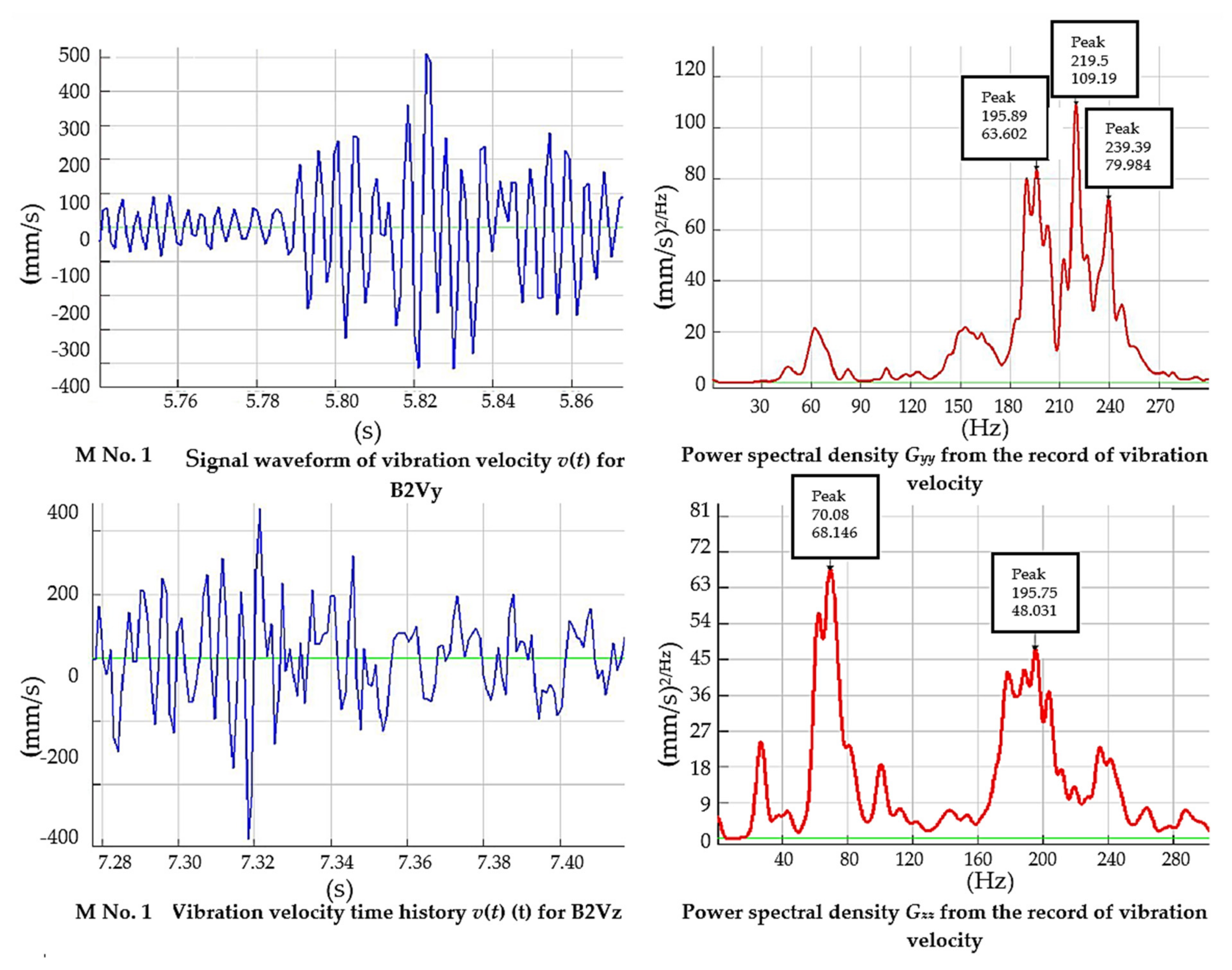Applsci 12 06947 g018