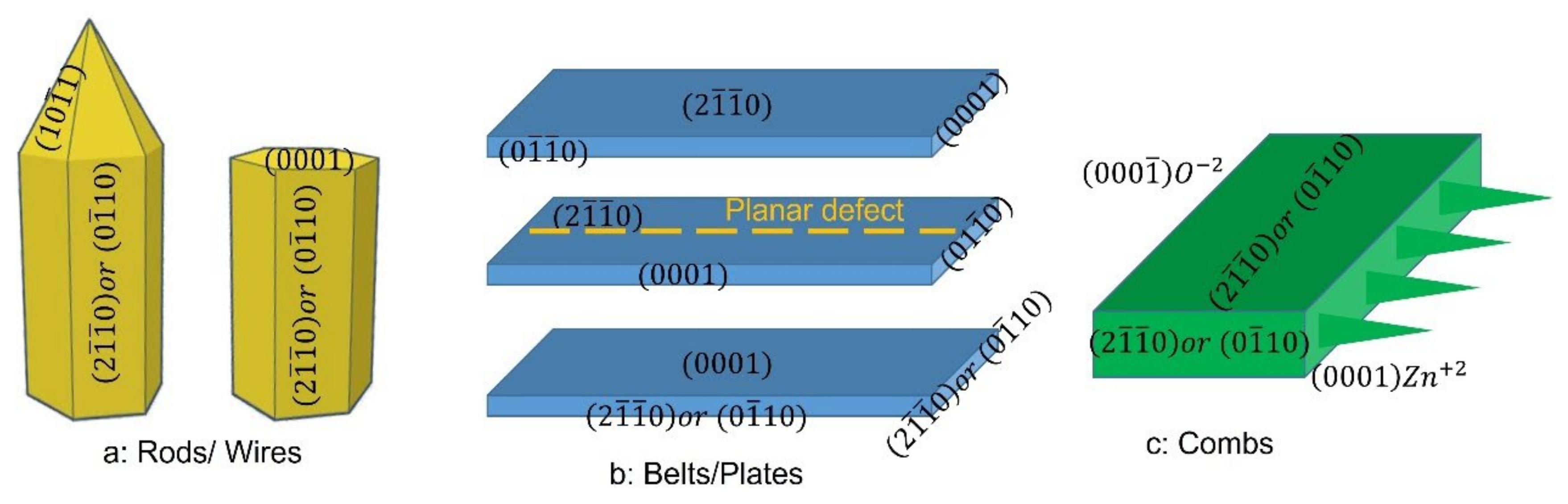 Applsci 12 06948 g001 Applsci 12 06948 g001