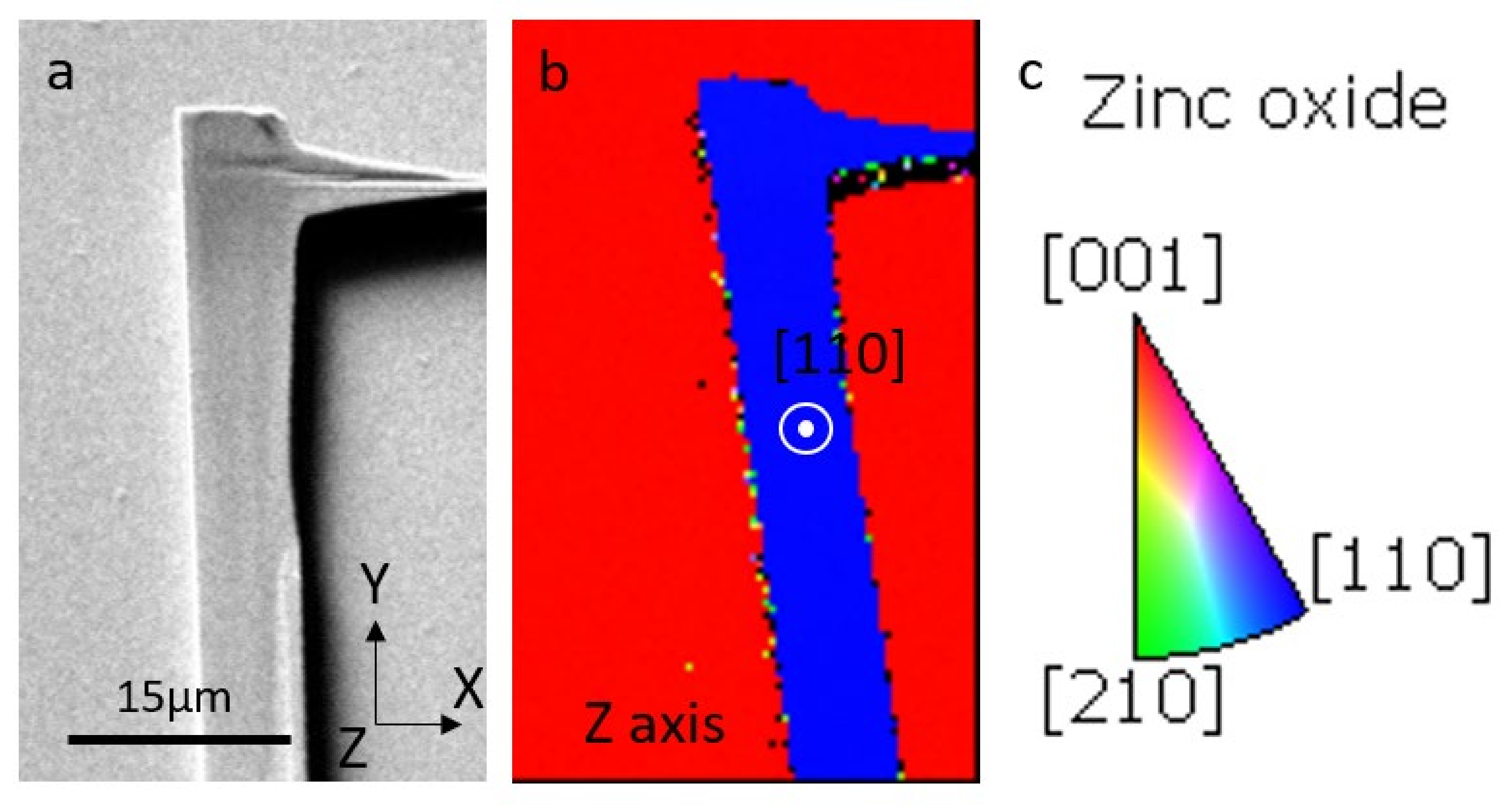 Applsci 12 06948 g006 Applsci 12 06948 g006