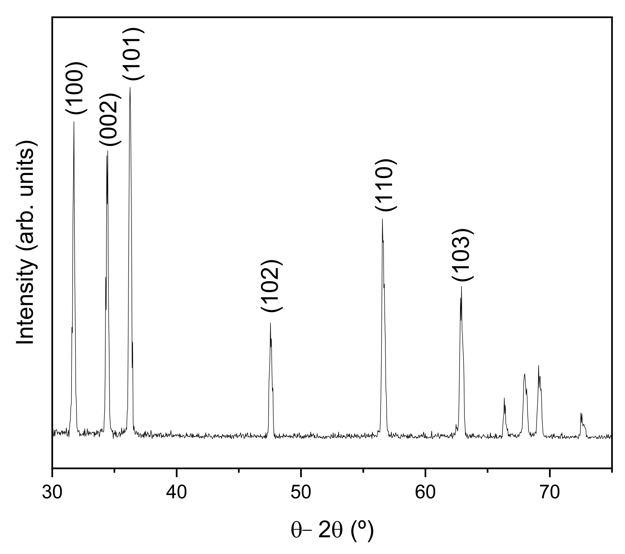 Applsci 12 06948 g008 Applsci 12 06948 g008