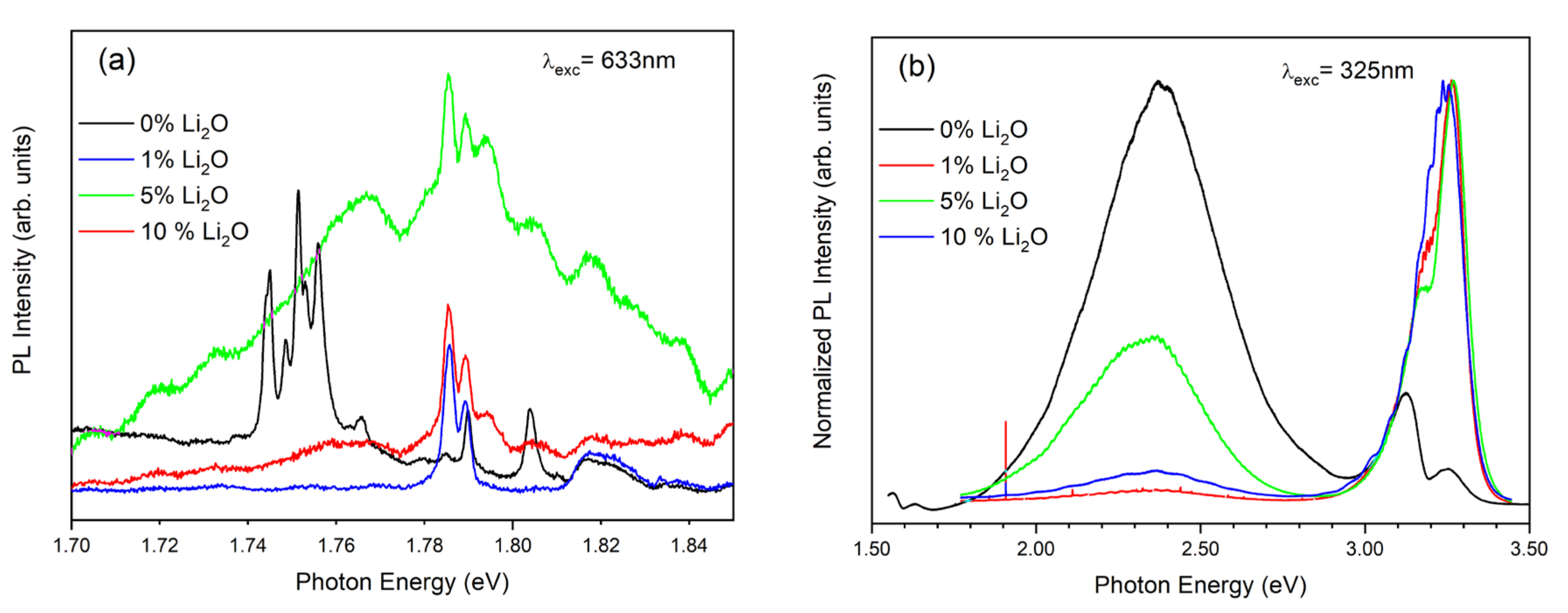 Applsci 12 06948 g011 Applsci 12 06948 g011
