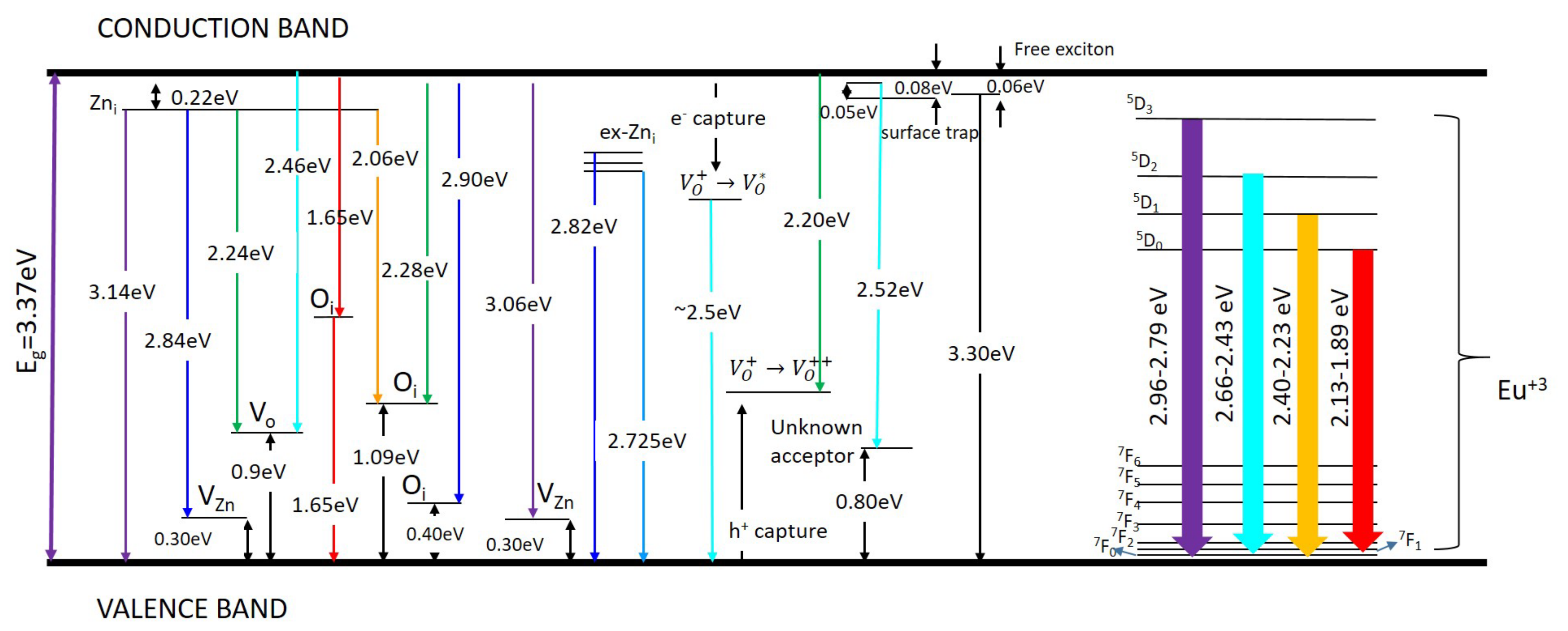 Applsci 12 06948 g012 Applsci 12 06948 g012