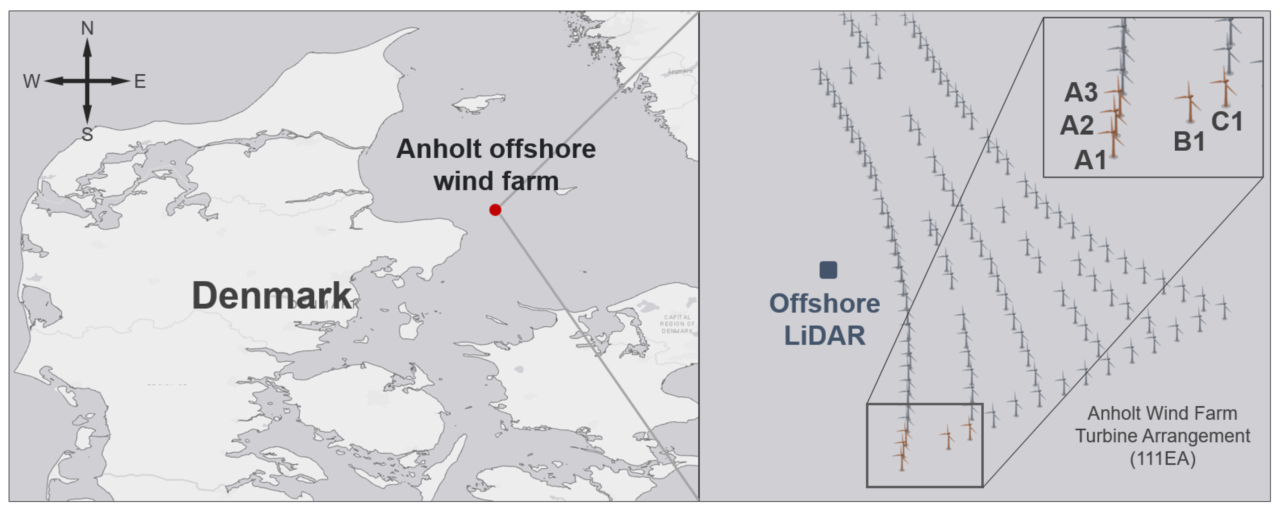 Applsci 12 06949 g001