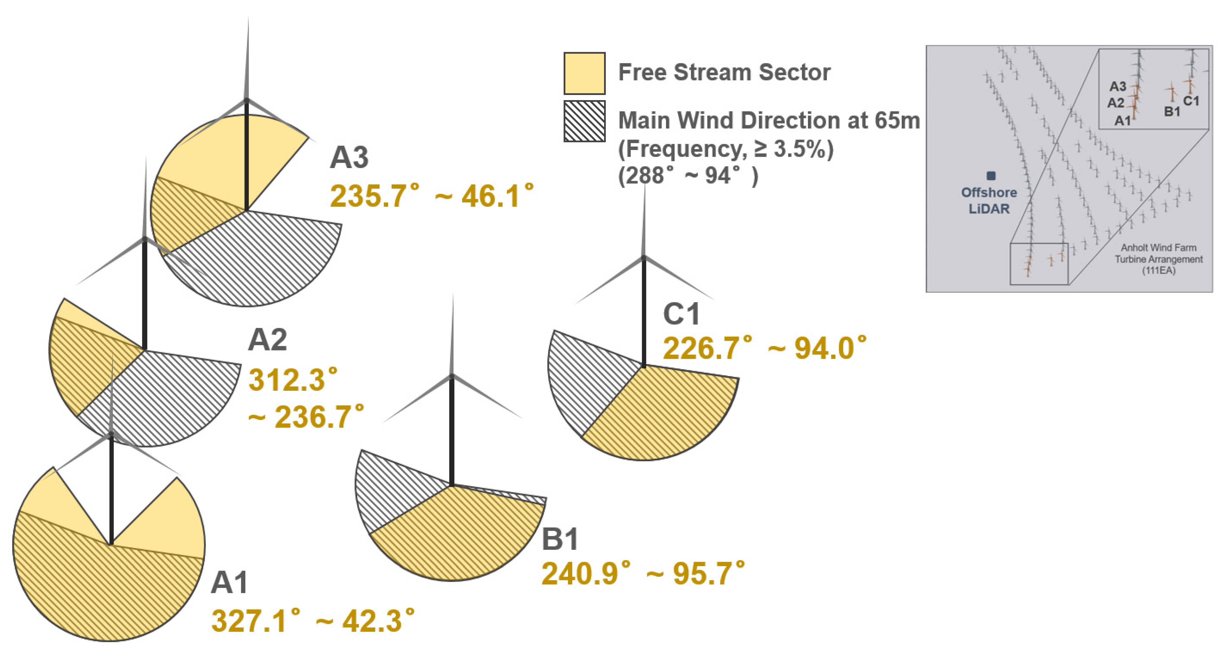 Applsci 12 06949 g008