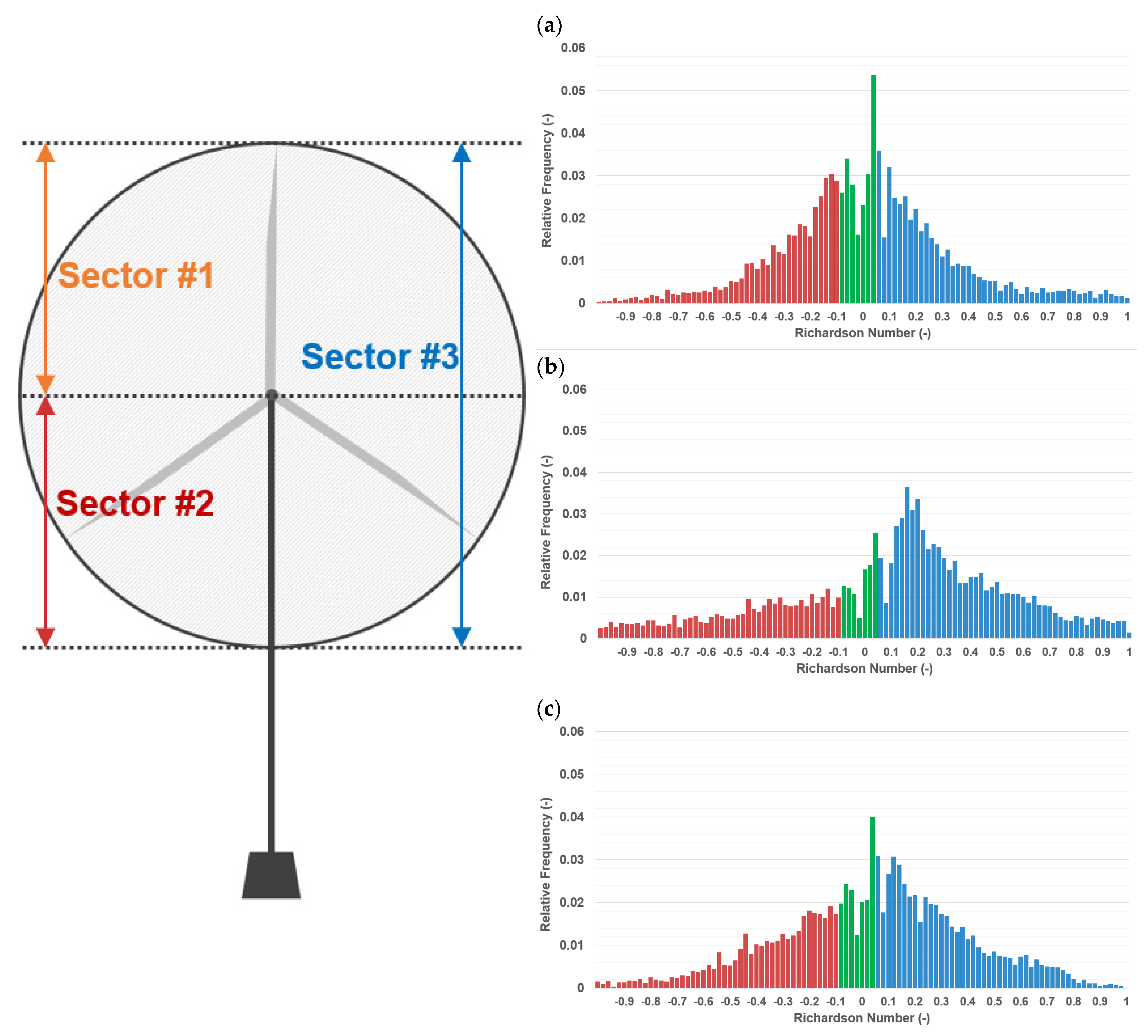 Applsci 12 06949 g019