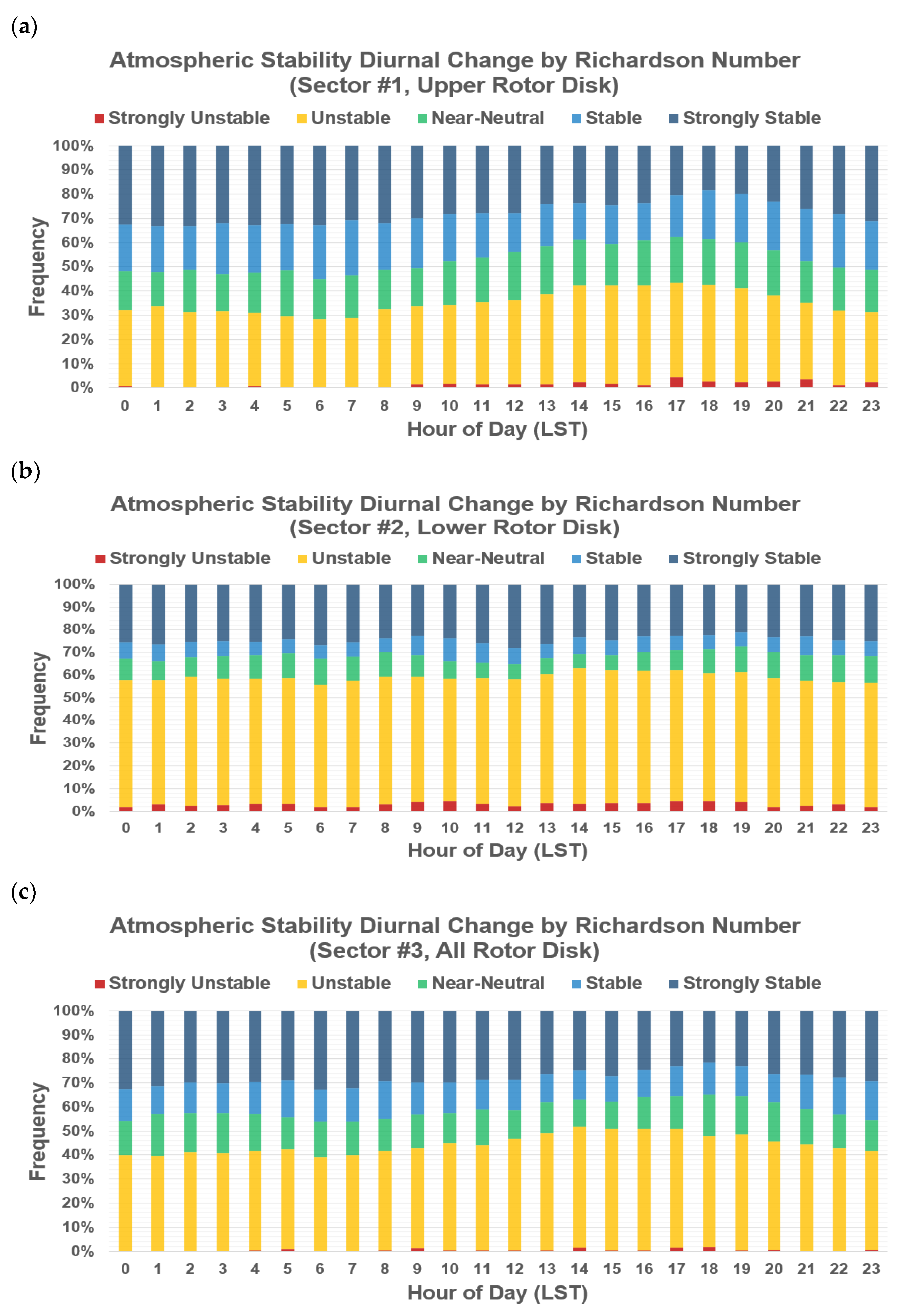 Applsci 12 06949 g020