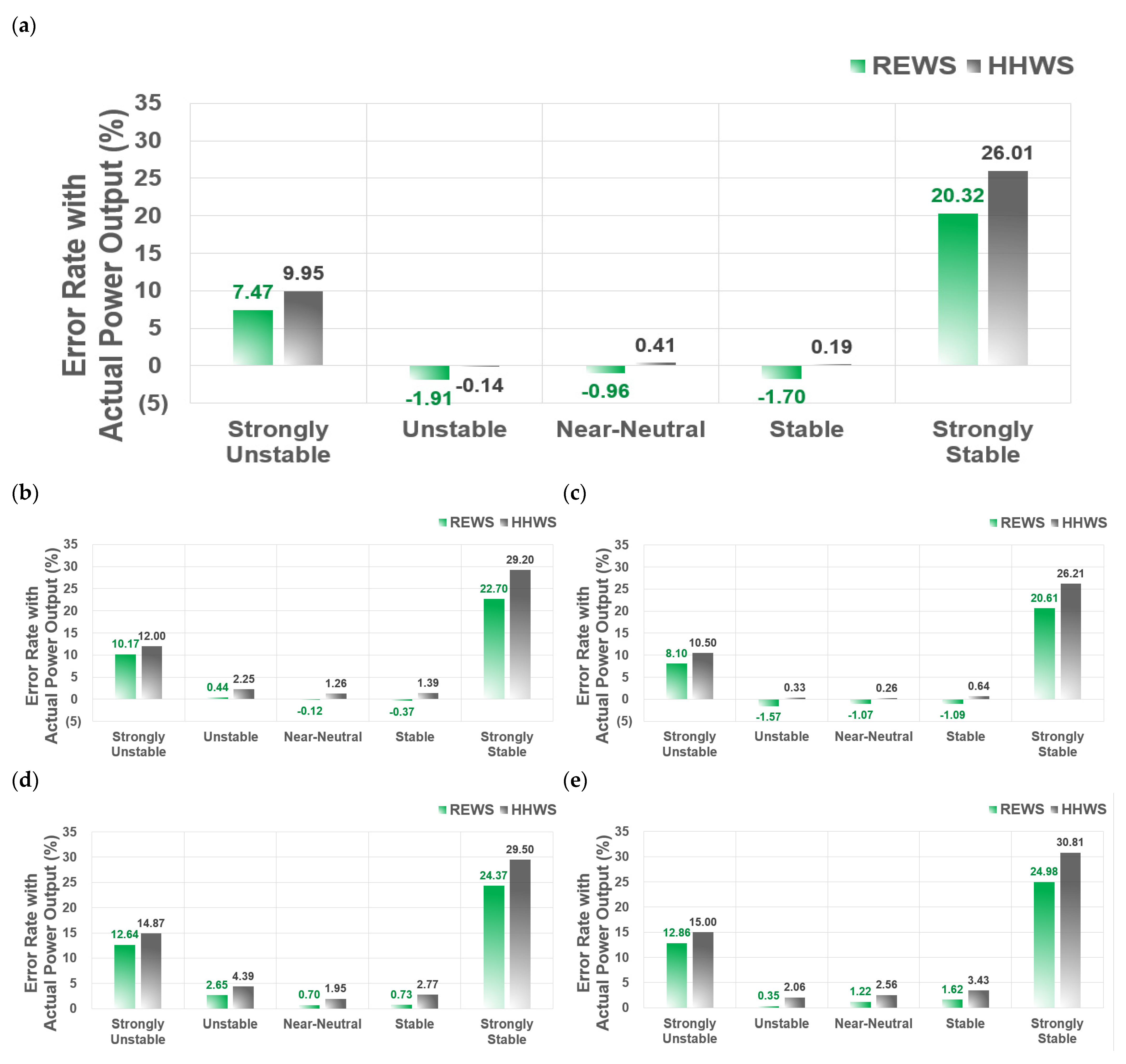 Applsci 12 06949 g021