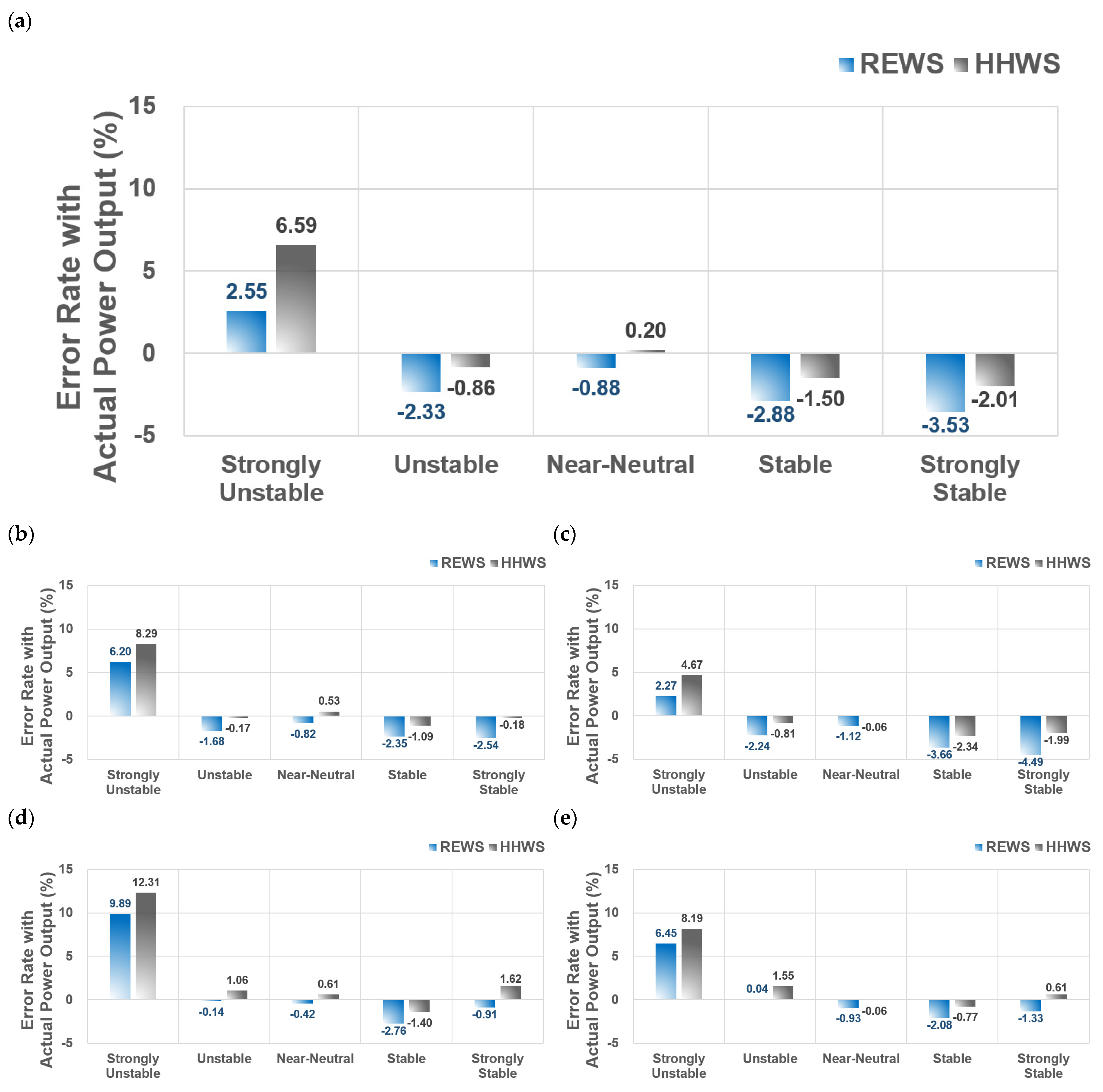 Applsci 12 06949 g023