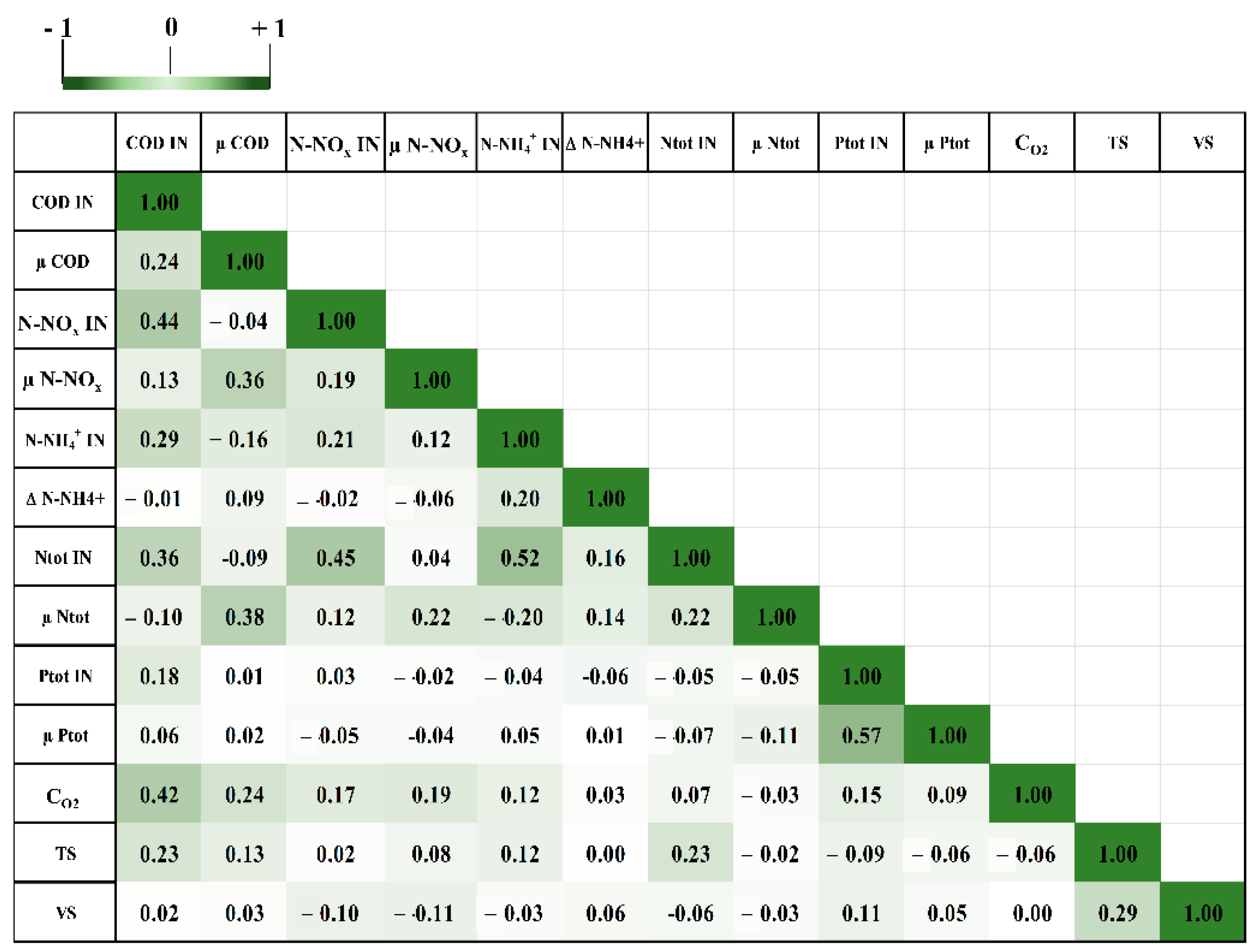 Applsci 12 06952 g002