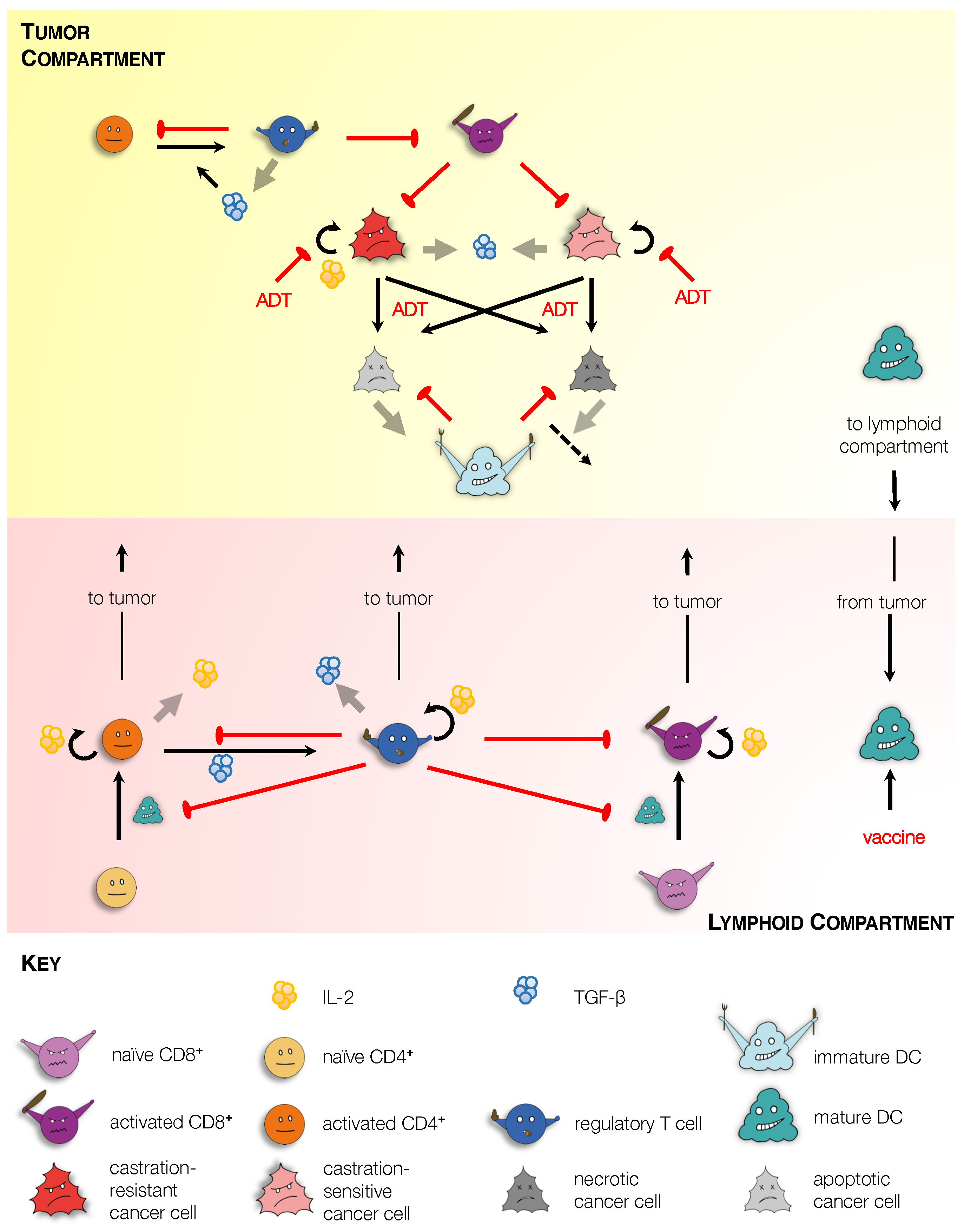 Applsci 12 06954 g001 550