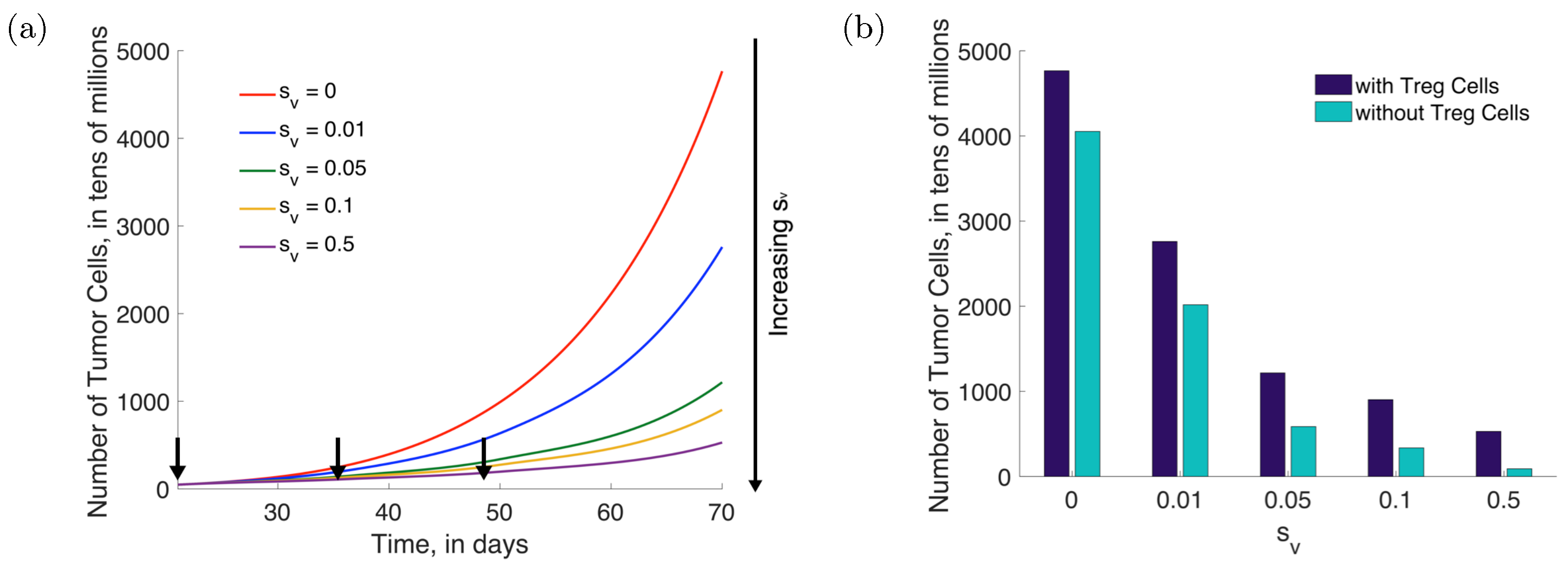 Applsci 12 06954 g004 550